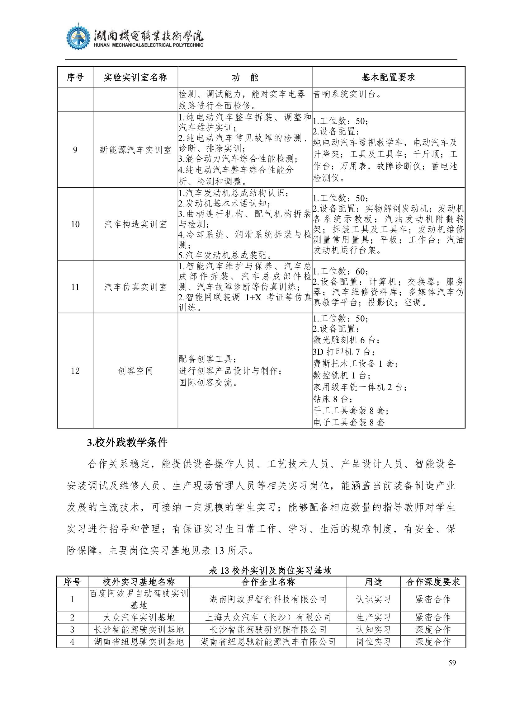 41066vip威尼斯2022级汽车智能技术专业人才培养方案_61.jpg