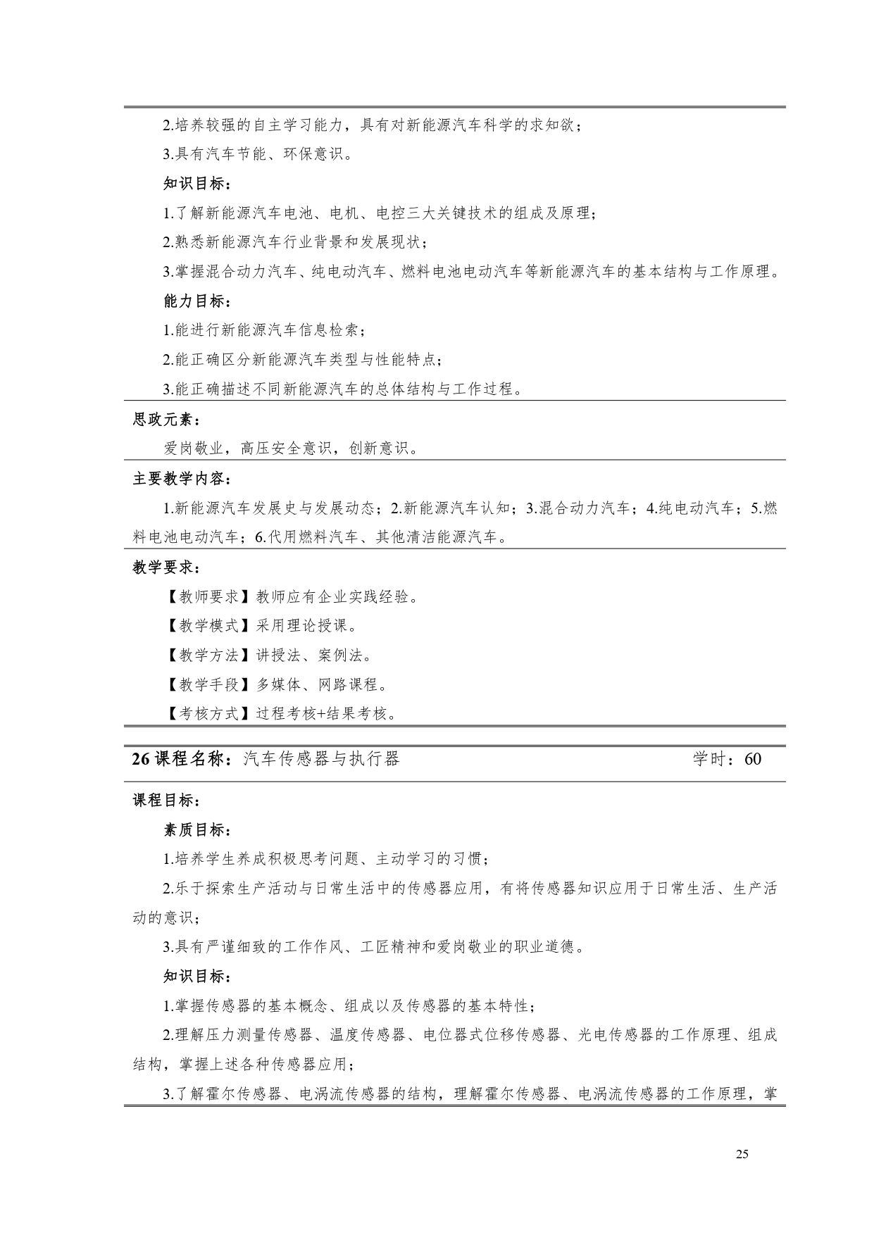 1066vip威尼斯2022版汽车电子技术专业人才培养方案V6_page-0027.jpg