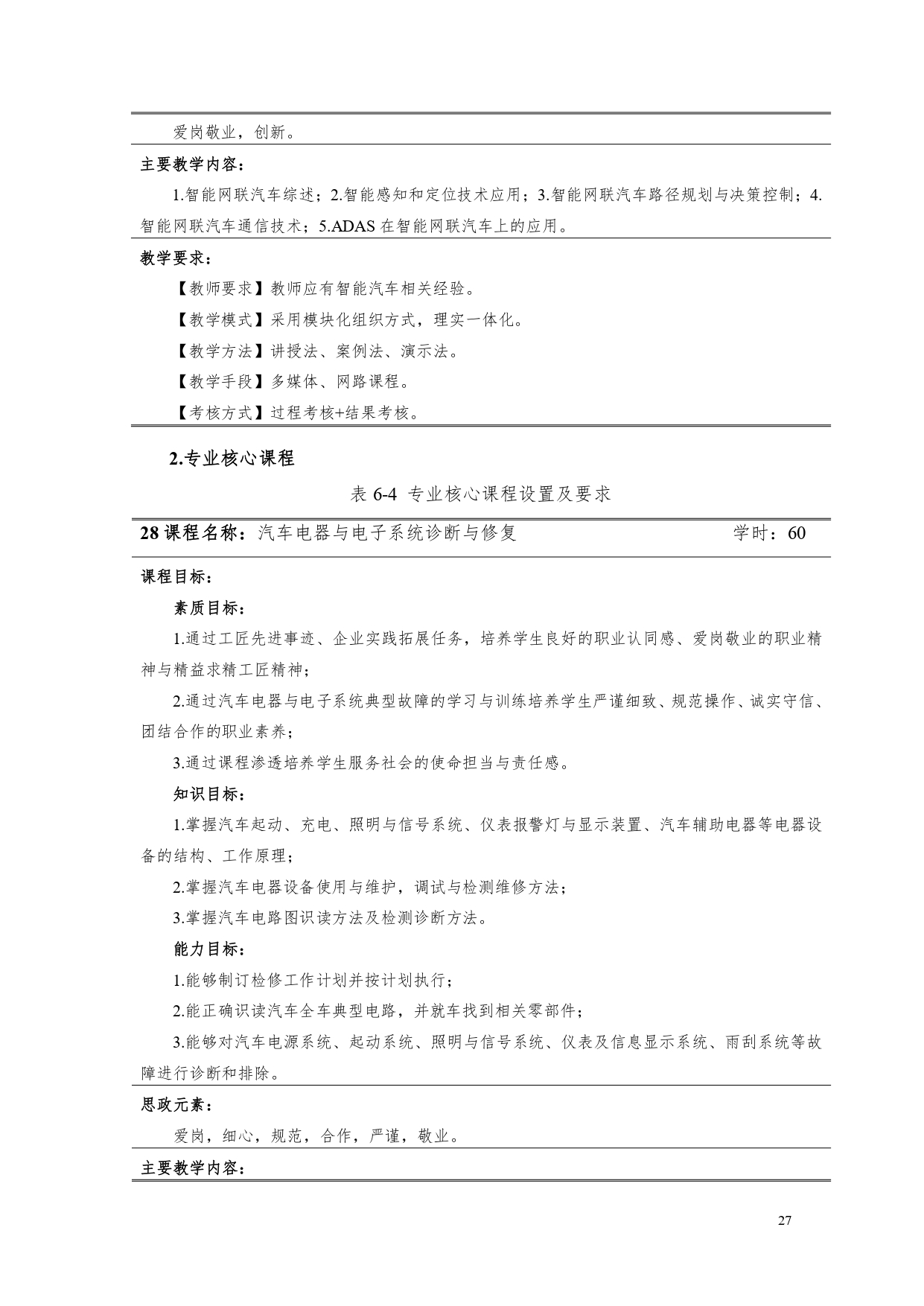 1066vip威尼斯2022版汽车电子技术专业人才培养方案V6_page-0029.jpg