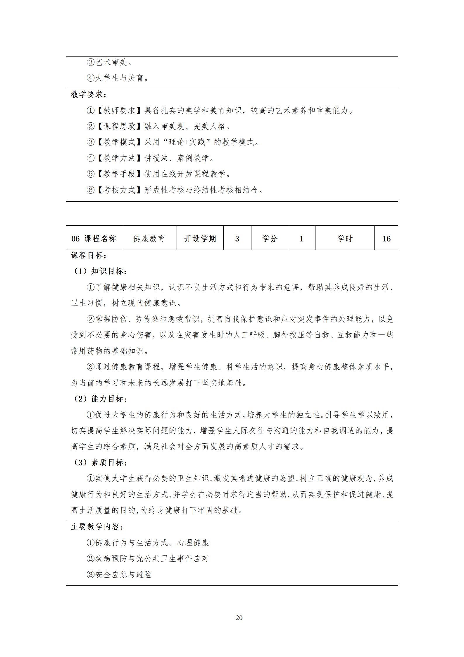 1066vip威尼斯2022级电子商务专业人才培养方案_26.jpg