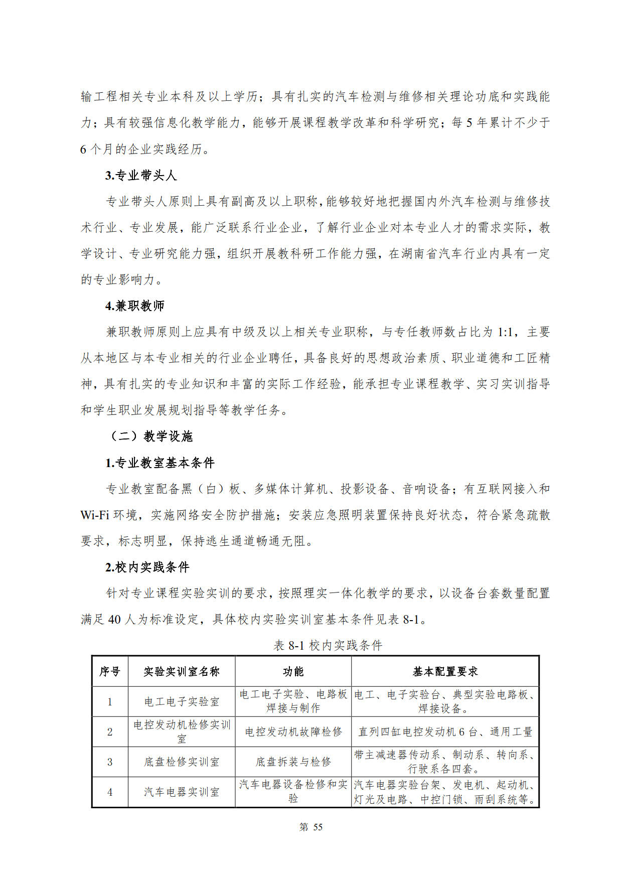 1066vip威尼斯2022级新能源汽车技术专业人才培养方案(V5)_57.jpg