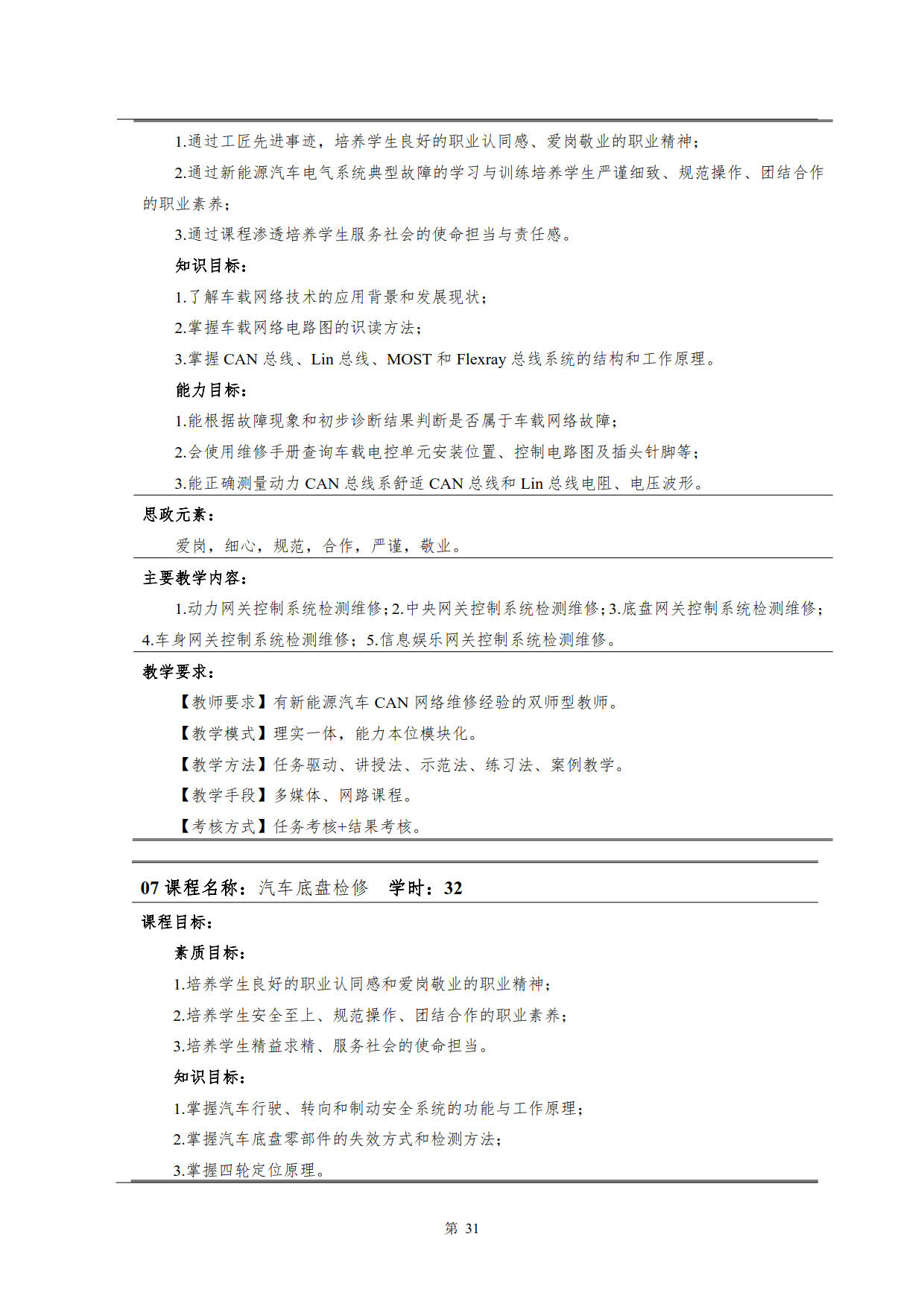 1066vip威尼斯2022级新能源汽车技术专业人才培养方案(V5)_33.jpg