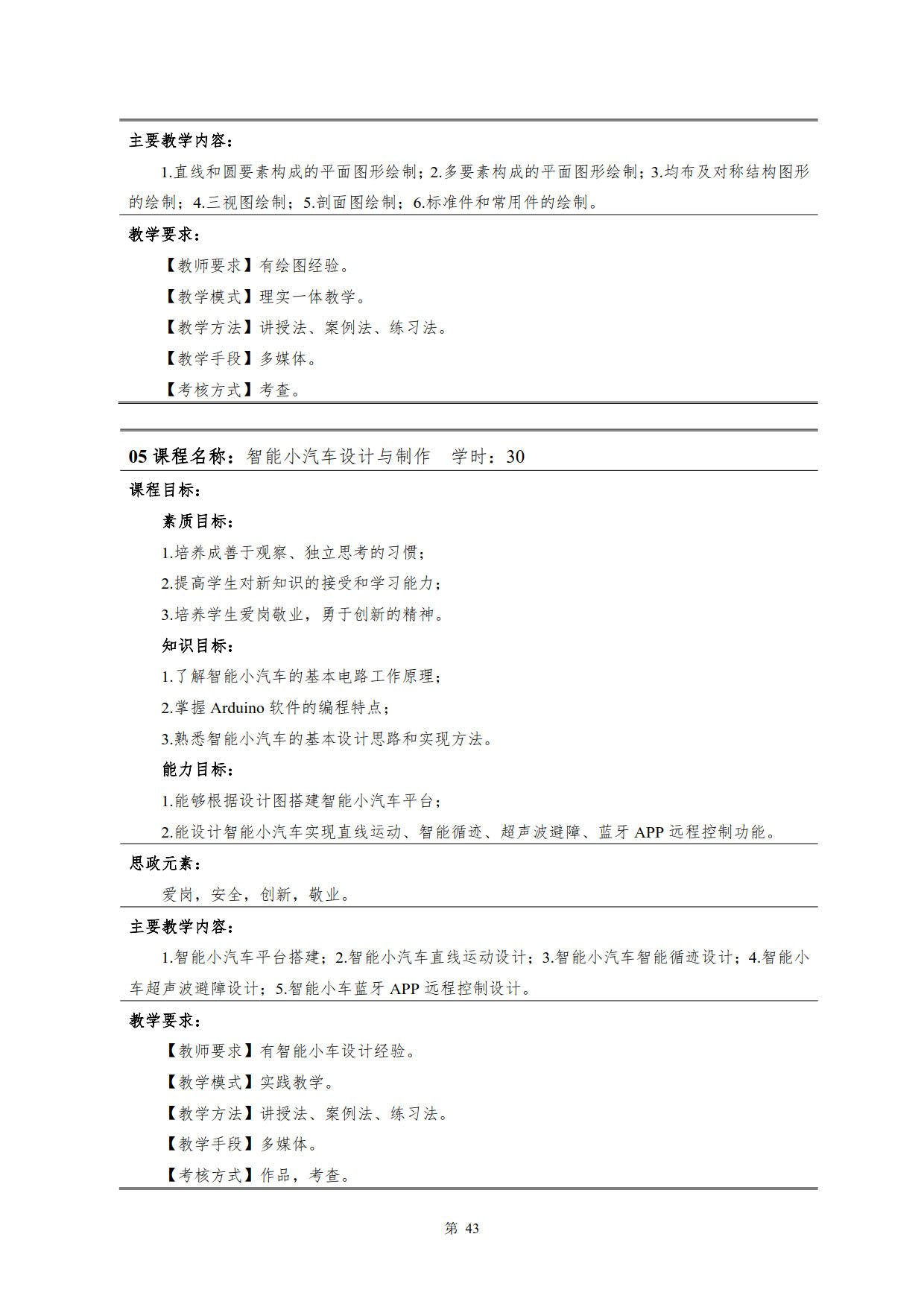 1066vip威尼斯2022级新能源汽车技术专业人才培养方案(V5)_45.jpg