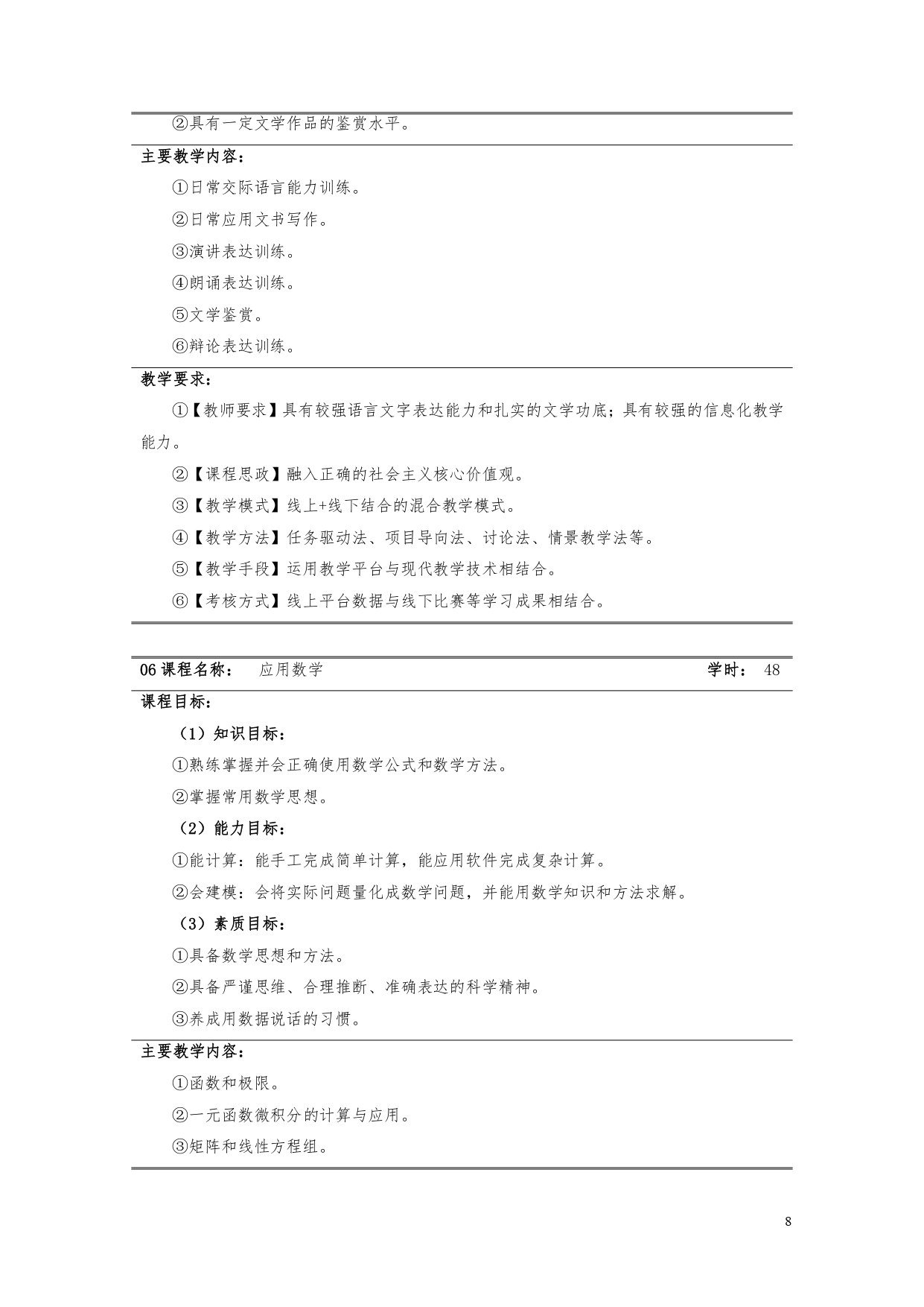 1066vip威尼斯2022版汽车电子技术专业人才培养方案V6_page-0010.jpg