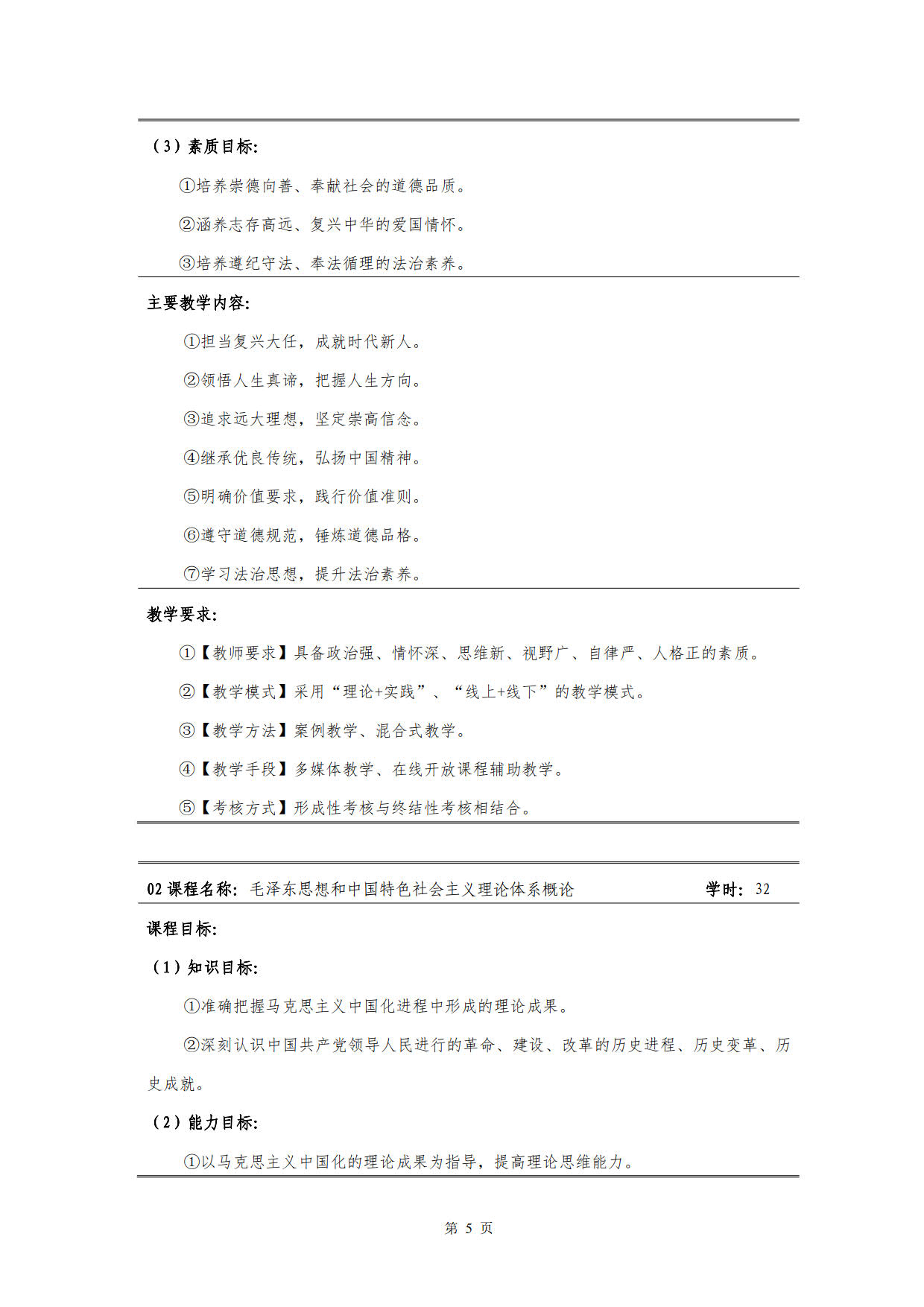 1066vip威尼斯2022级新能源汽车技术专业人才培养方案(V5)_7.jpg