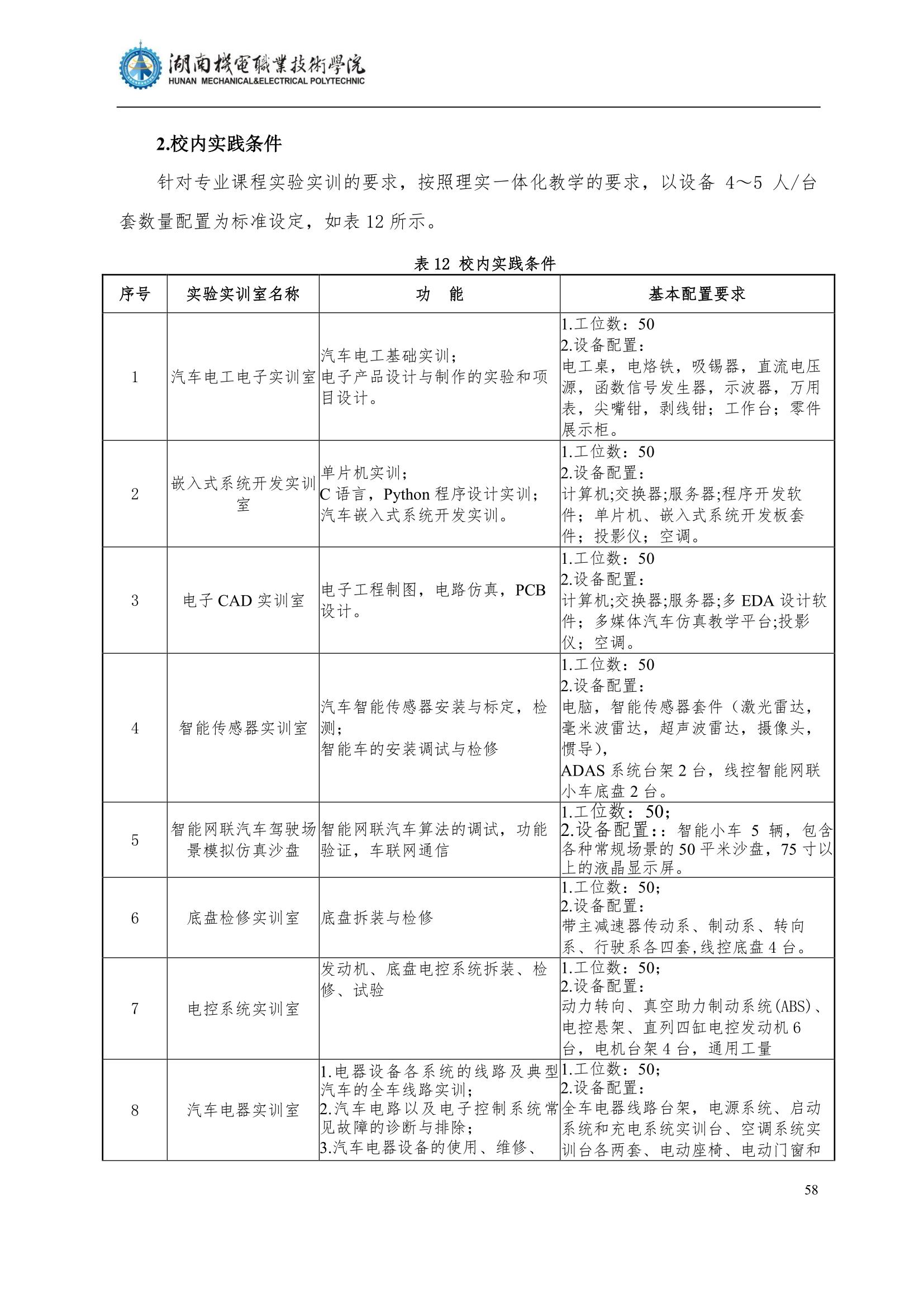 41066vip威尼斯2022级汽车智能技术专业人才培养方案_60.jpg