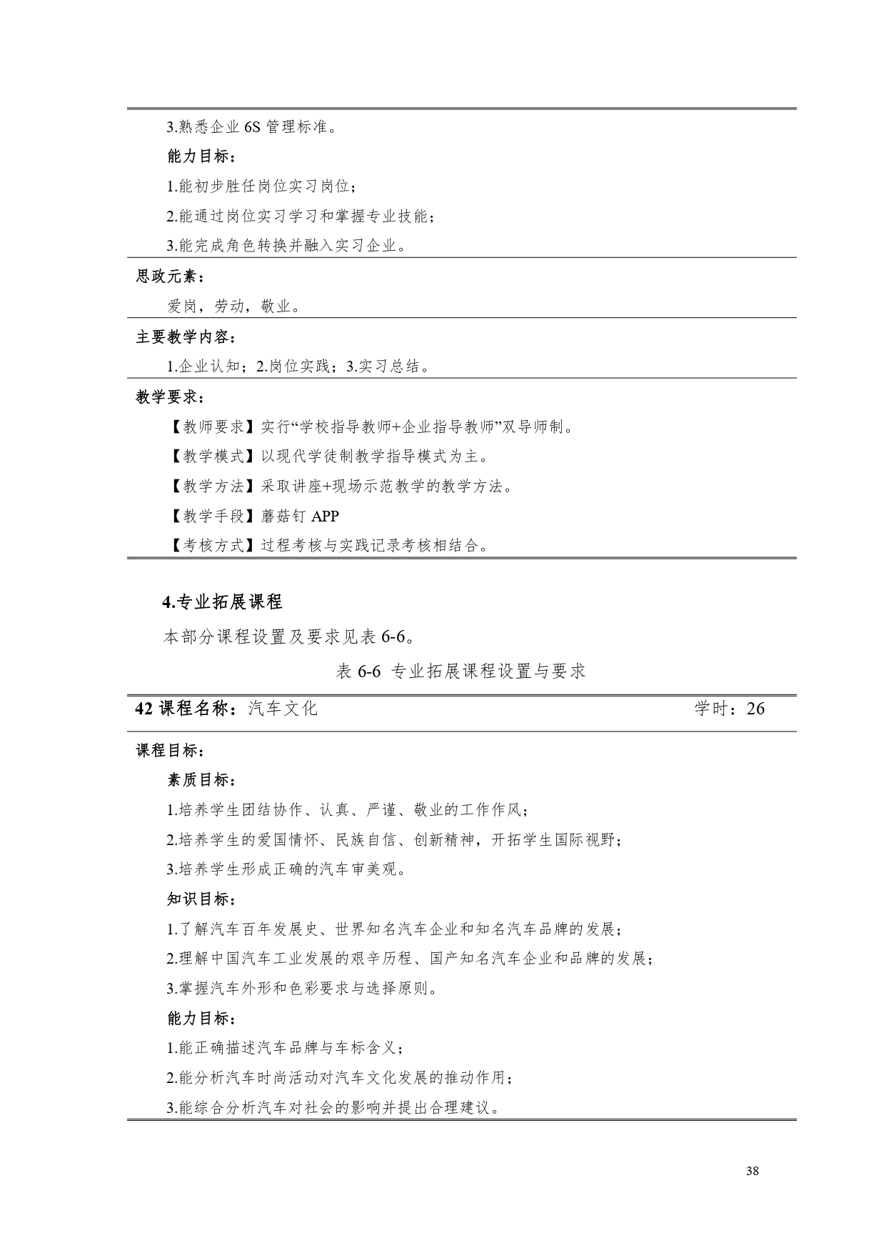 1066vip威尼斯2022版汽车电子技术专业人才培养方案V6_page-0040.jpg