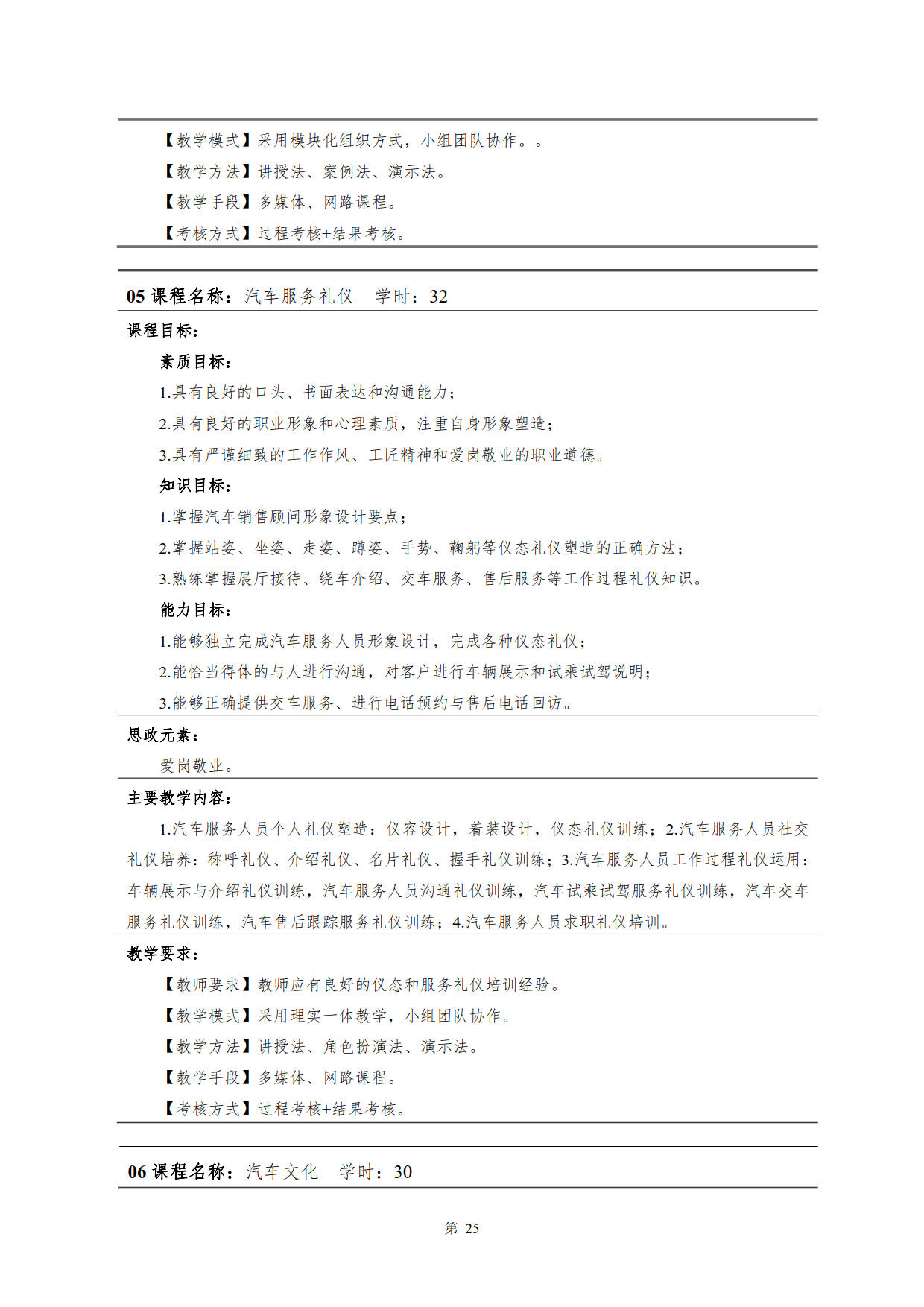 1066vip威尼斯2022级新能源汽车技术专业人才培养方案(V5)_27.jpg