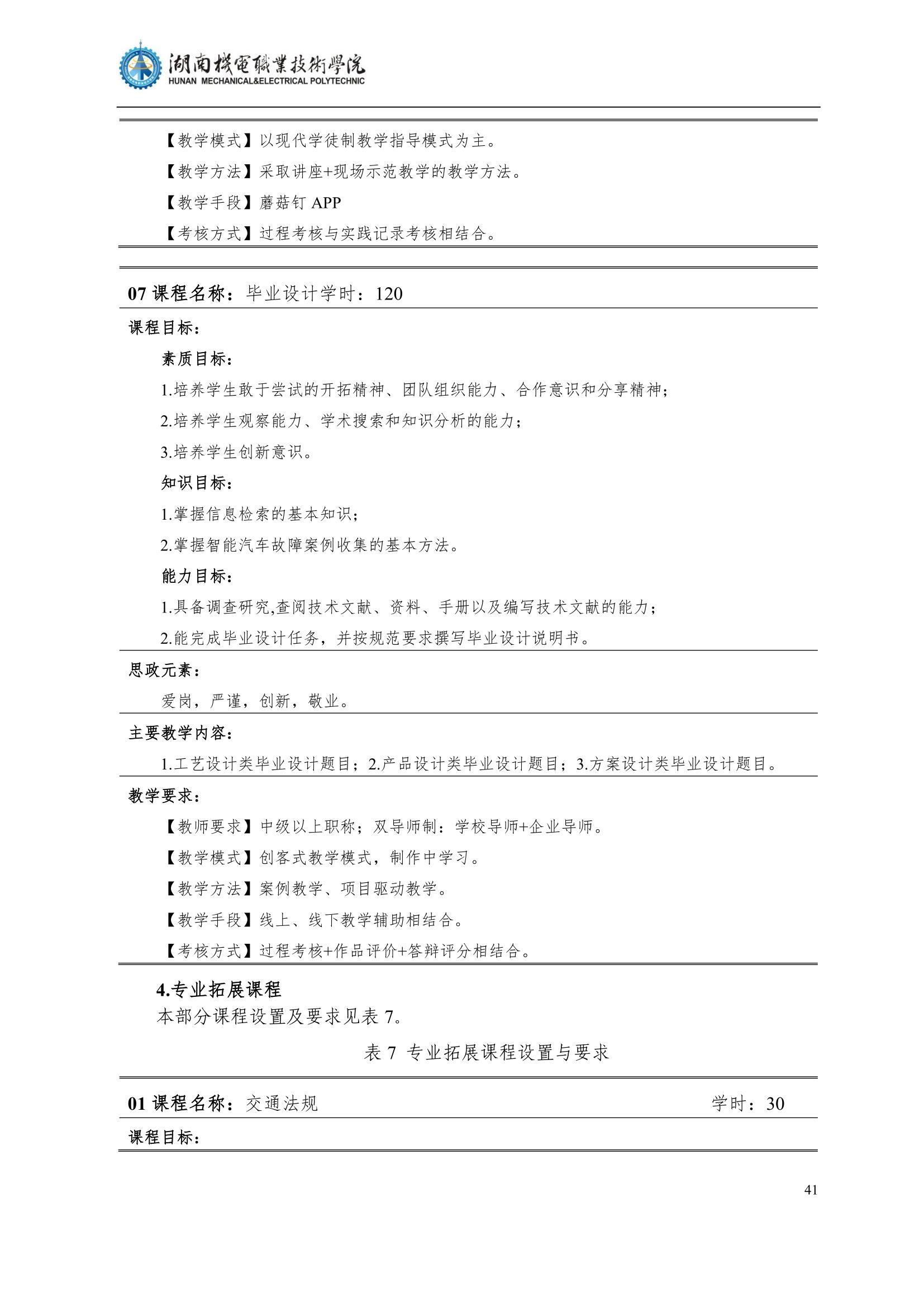 41066vip威尼斯2022级汽车智能技术专业人才培养方案_43.jpg