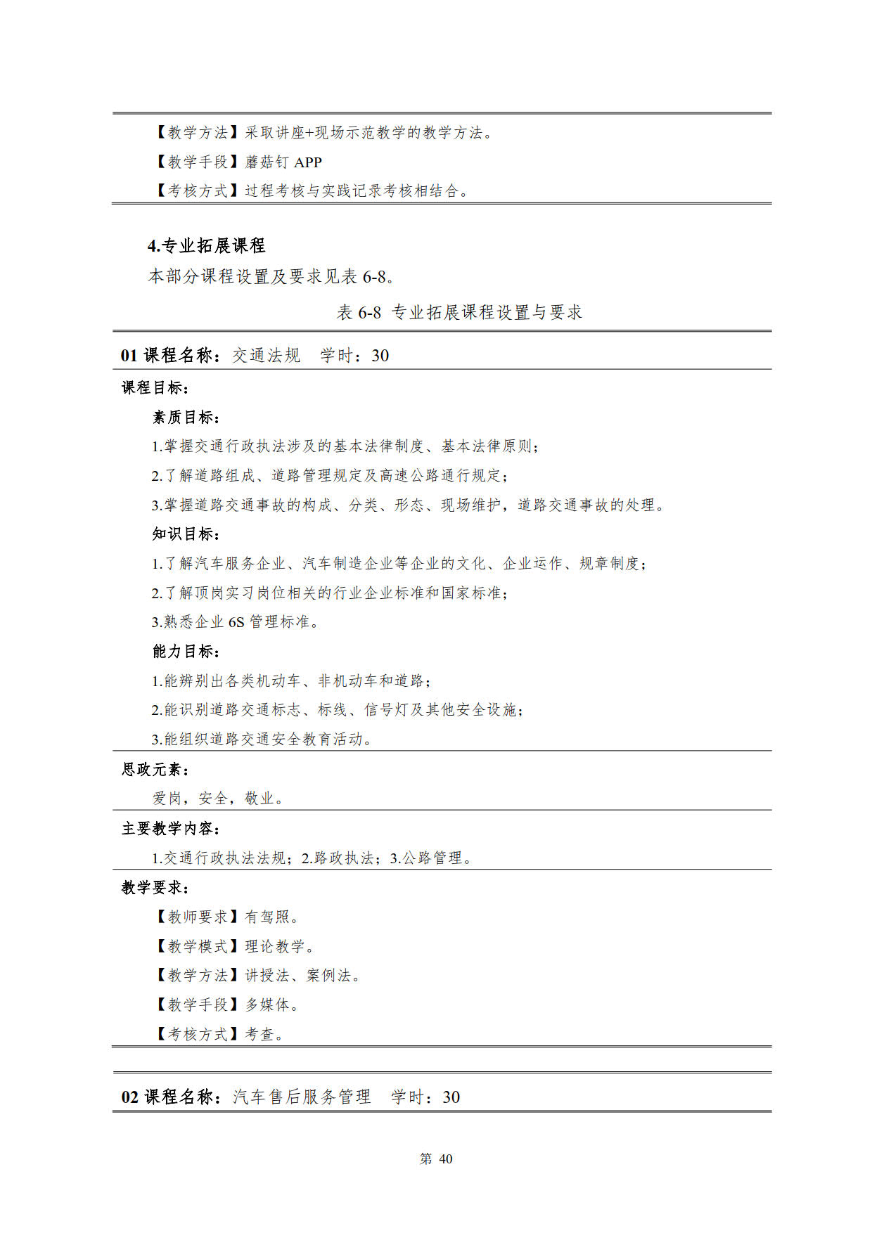 1066vip威尼斯2022级新能源汽车技术专业人才培养方案(V5)_42.jpg