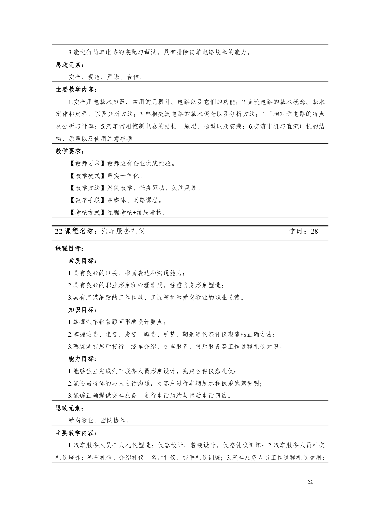 1066vip威尼斯2022版汽车电子技术专业人才培养方案V6_page-0024.jpg