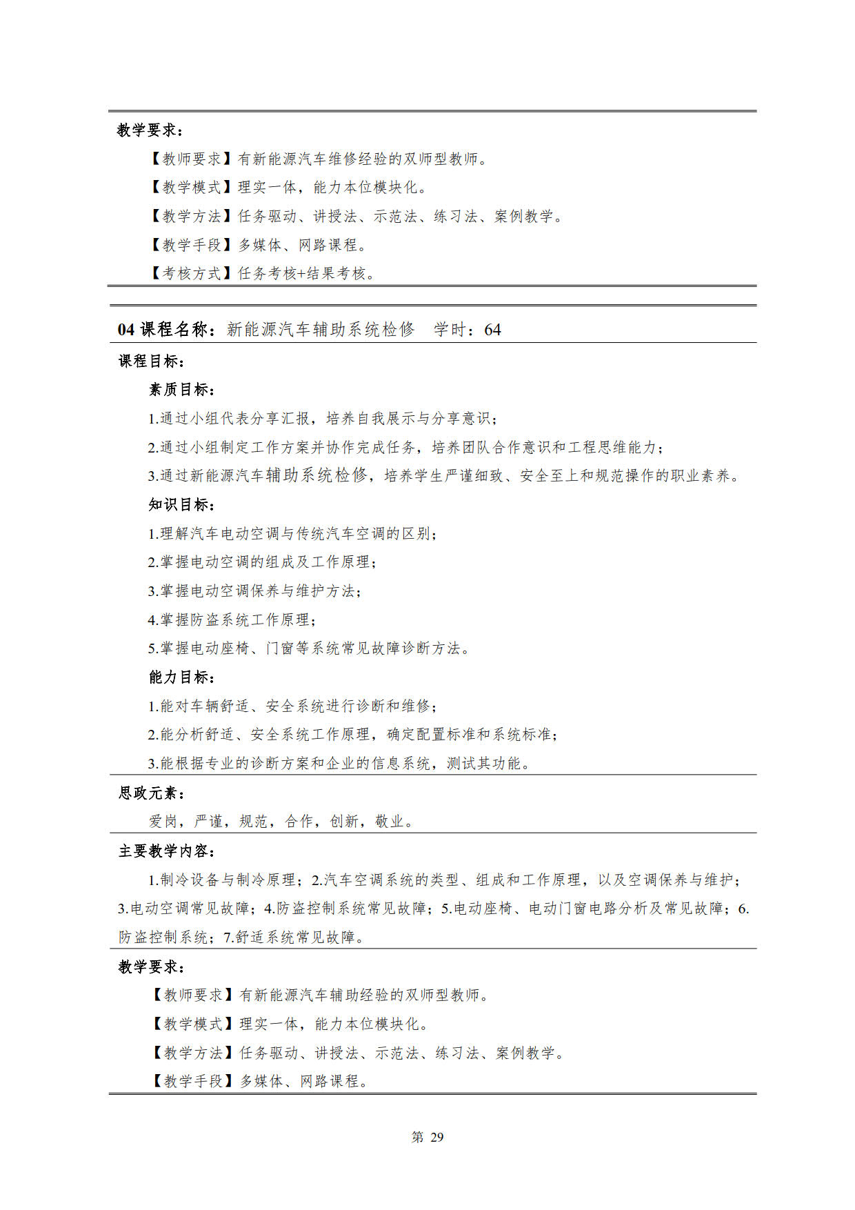 1066vip威尼斯2022级新能源汽车技术专业人才培养方案(V5)_31.jpg