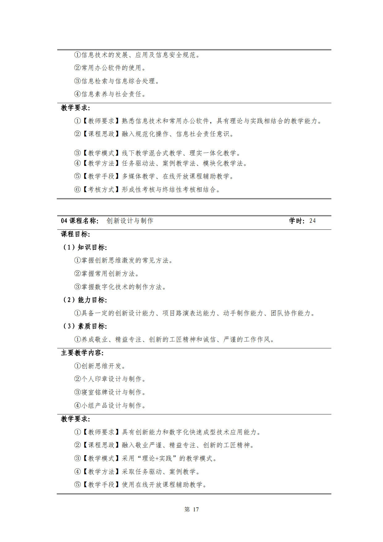 1066vip威尼斯2022级新能源汽车技术专业人才培养方案(V5)_19.jpg