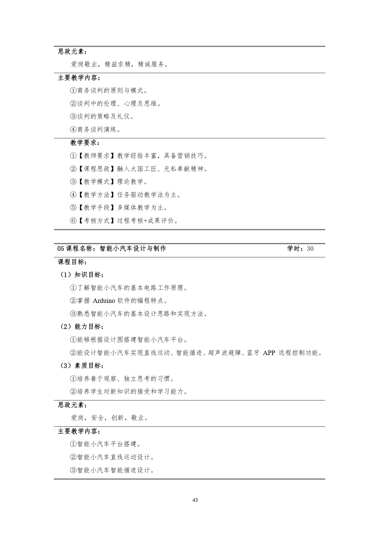 1066vip威尼斯2022版汽车技术与营销专业人才培养方案(9月6日定稿）_page-0045.jpg