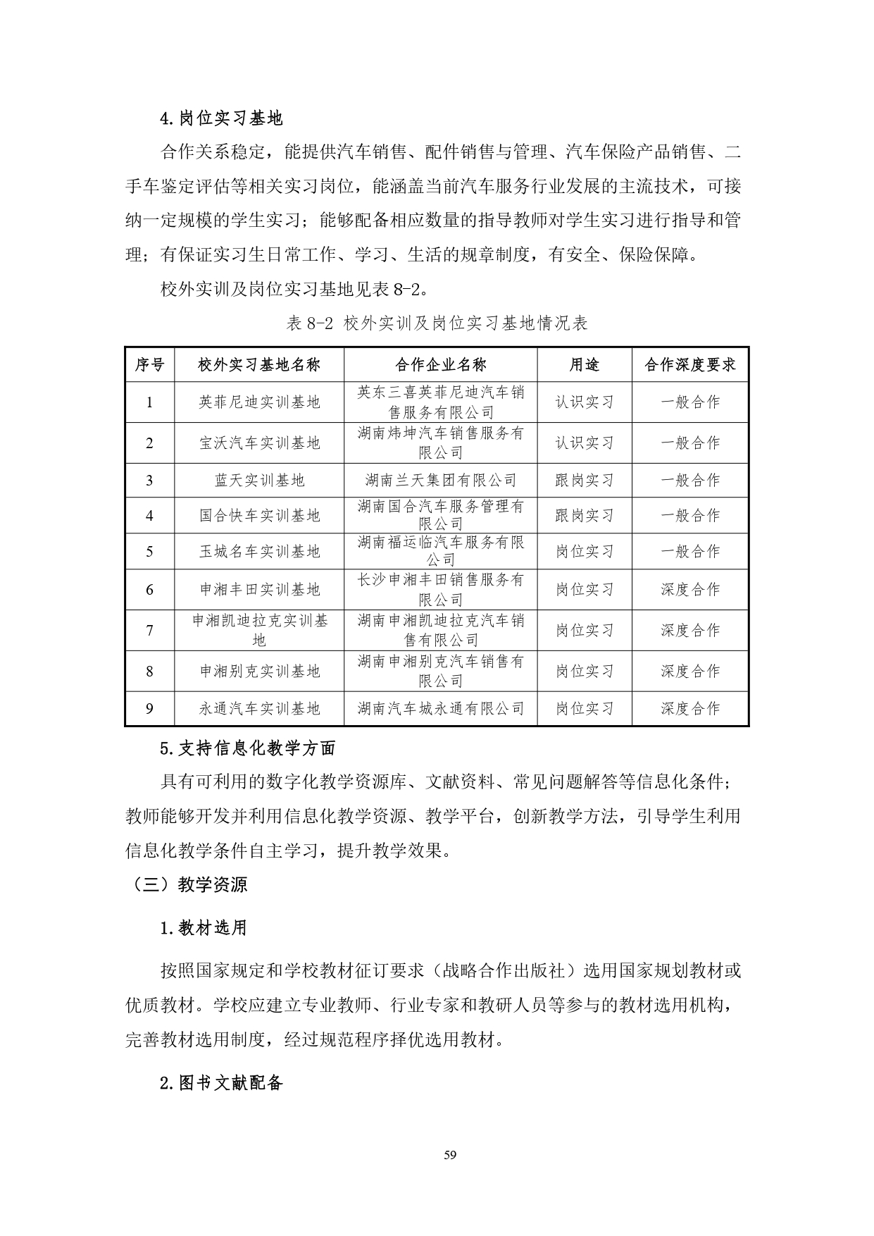 1066vip威尼斯2022版汽车技术与营销专业人才培养方案(9月6日定稿）_page-0061.jpg