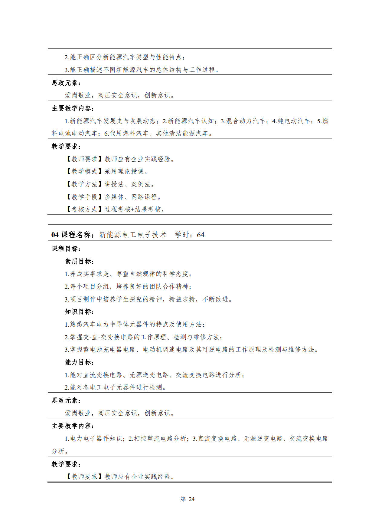 1066vip威尼斯2022级新能源汽车技术专业人才培养方案(V5)_26.jpg