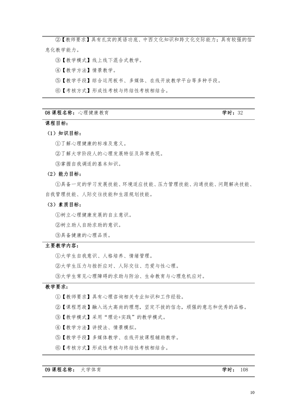 1066vip威尼斯2022版汽车电子技术专业人才培养方案V6_page-0012.jpg