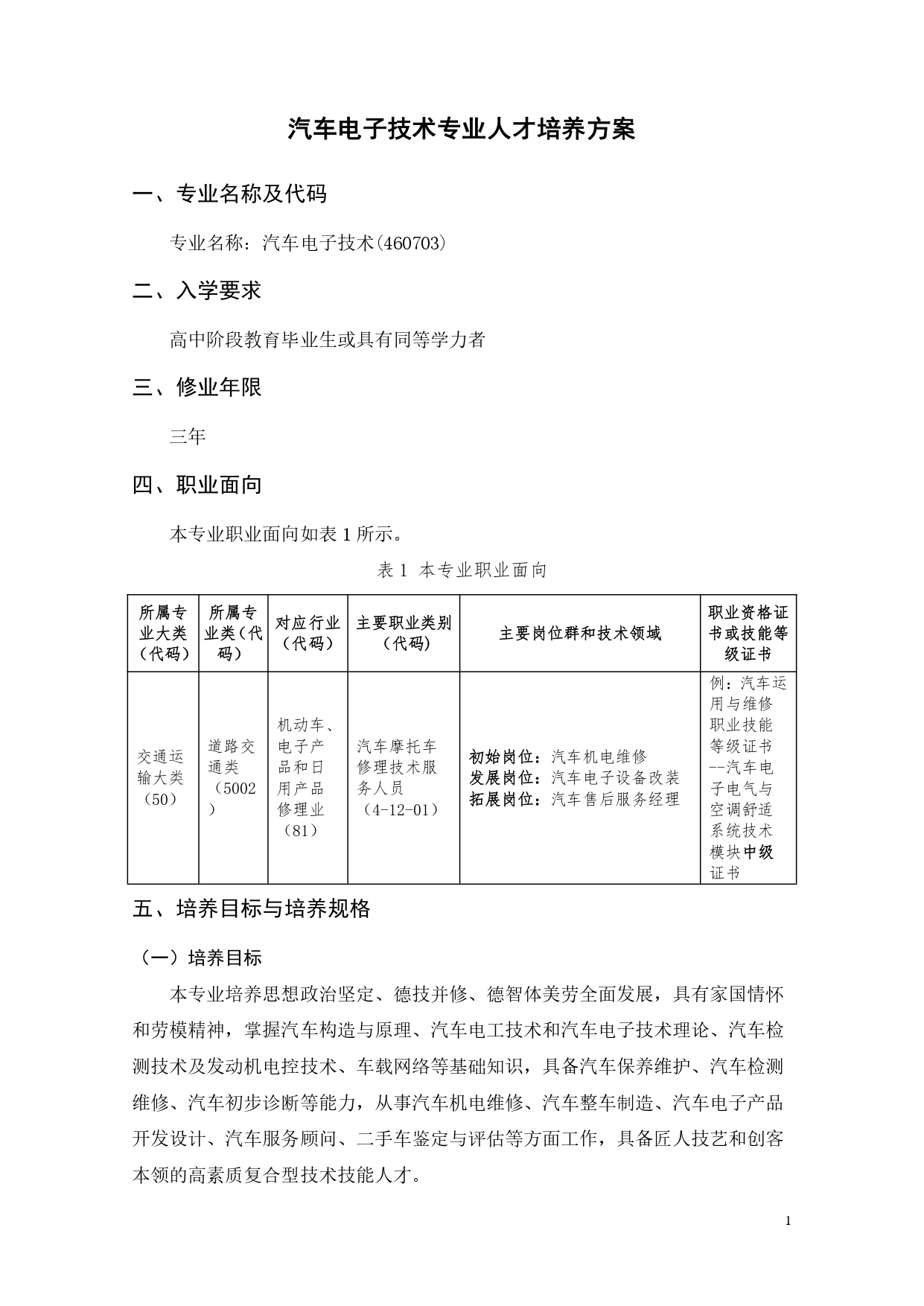 1066vip威尼斯2022版汽车电子技术专业人才培养方案V6_page-0003.jpg