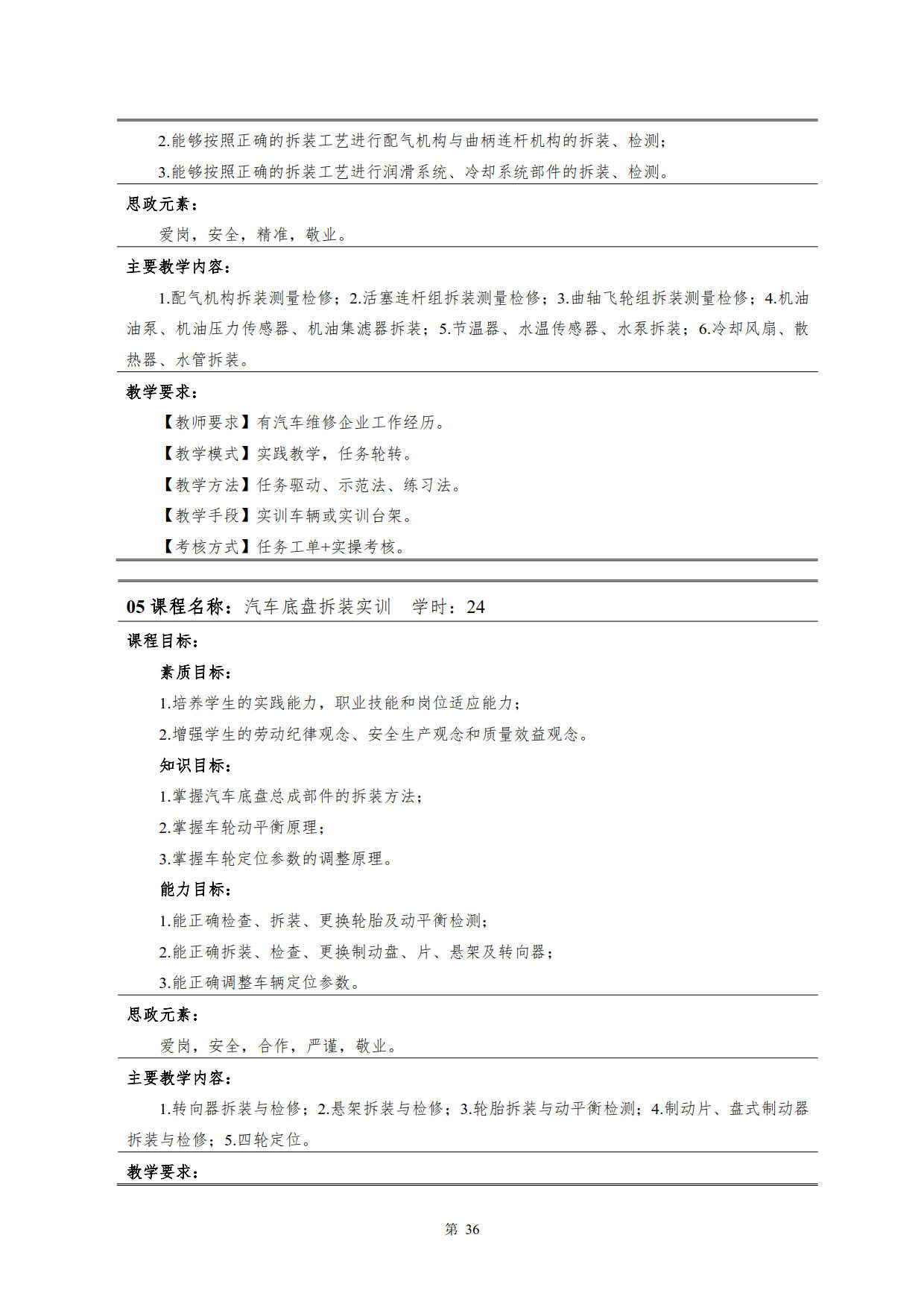 1066vip威尼斯2022级新能源汽车技术专业人才培养方案(V5)_38.jpg