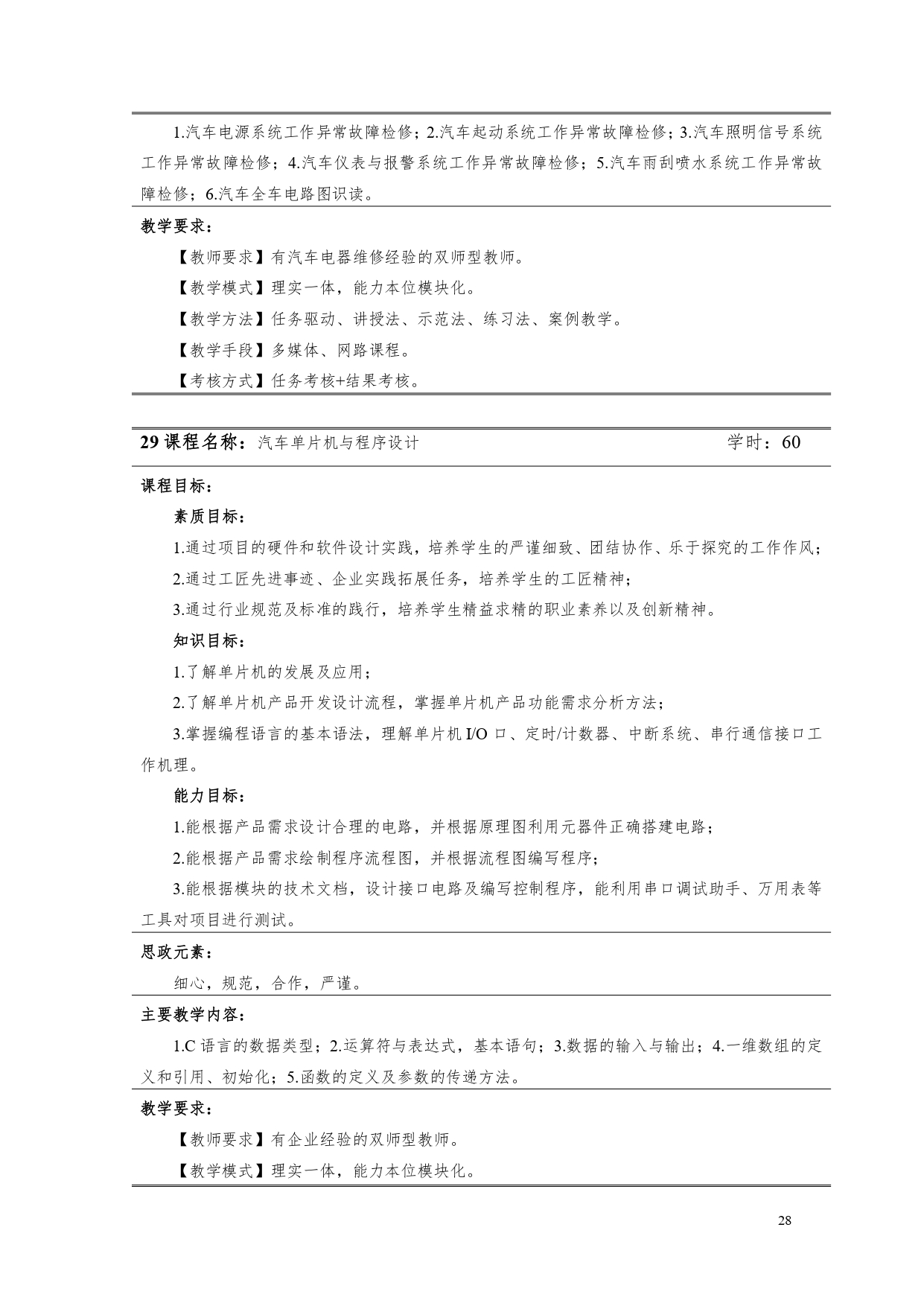 1066vip威尼斯2022版汽车电子技术专业人才培养方案V6_page-0030.jpg