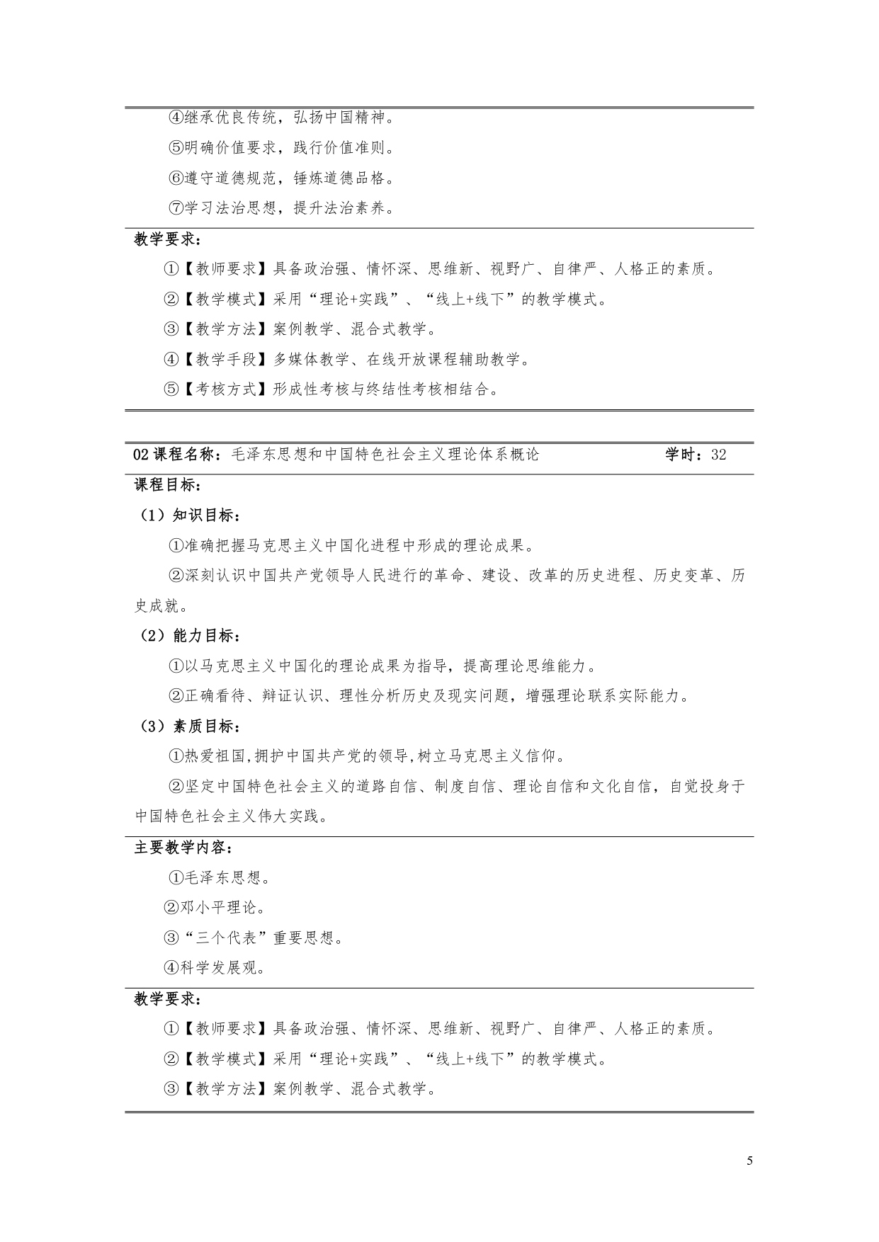 1066vip威尼斯2022版汽车电子技术专业人才培养方案V6_page-0007.jpg