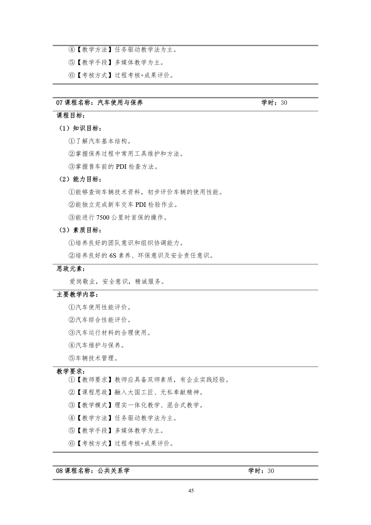 1066vip威尼斯2022版汽车技术与营销专业人才培养方案(9月6日定稿）_page-0047.jpg