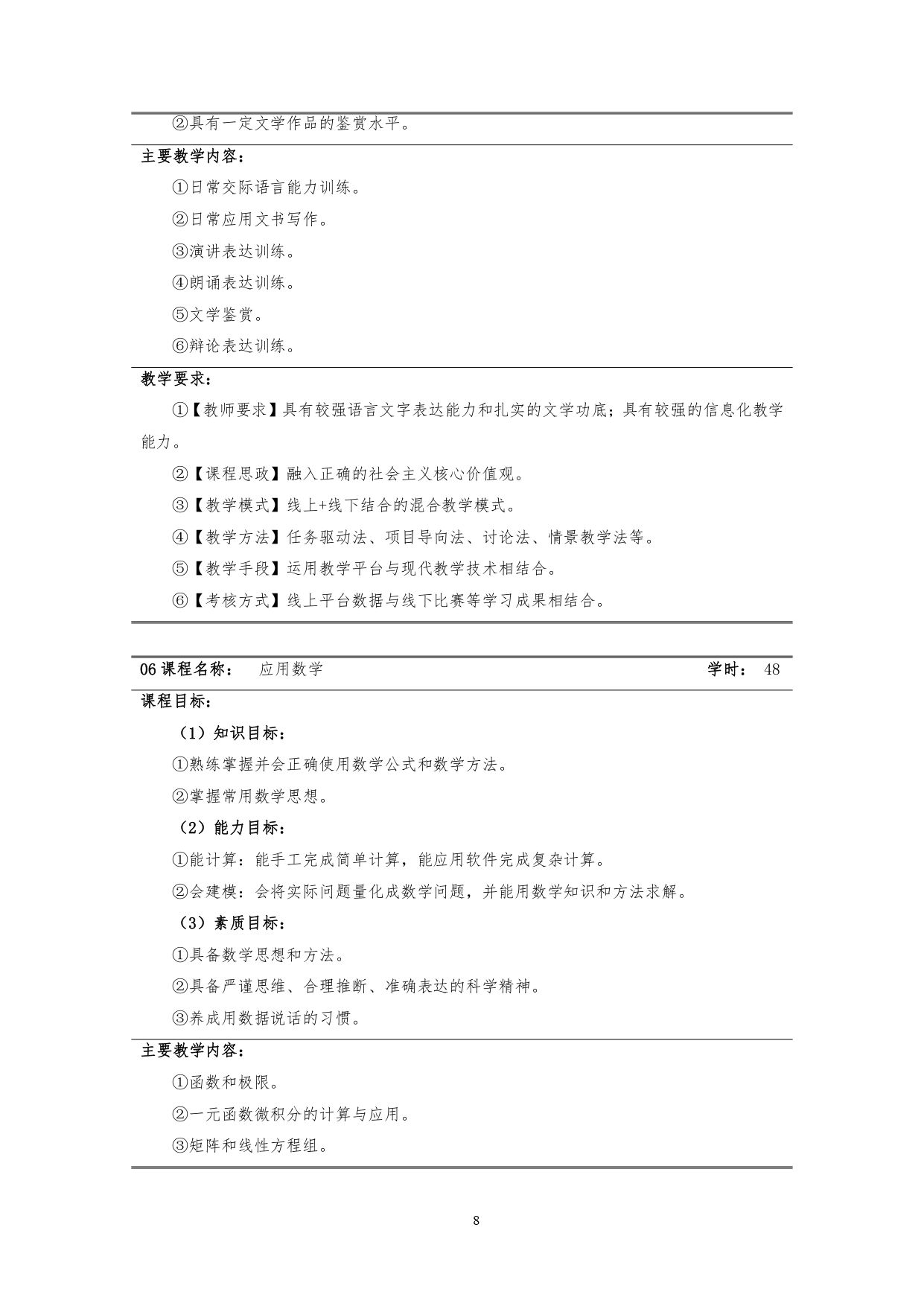 1066vip威尼斯2022版汽车技术与营销专业人才培养方案(9月6日定稿）_page-0010.jpg