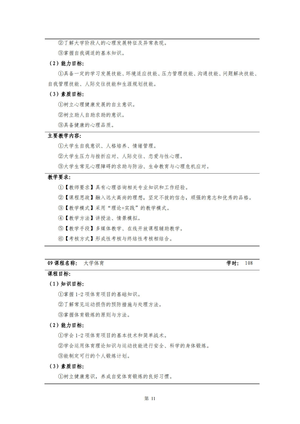 1066vip威尼斯2022级新能源汽车技术专业人才培养方案(V5)_13.jpg