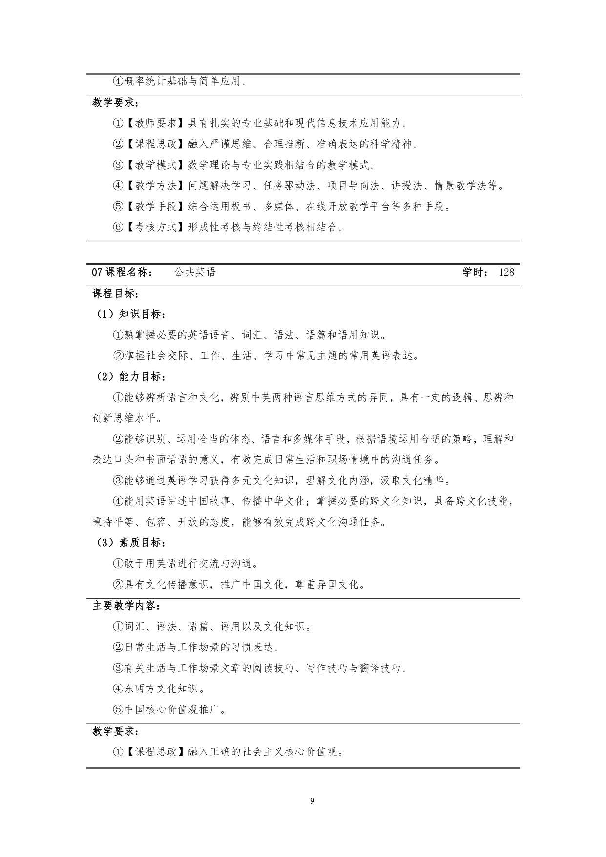 1066vip威尼斯2022版汽车技术与营销专业人才培养方案(9月6日定稿）_page-0011.jpg