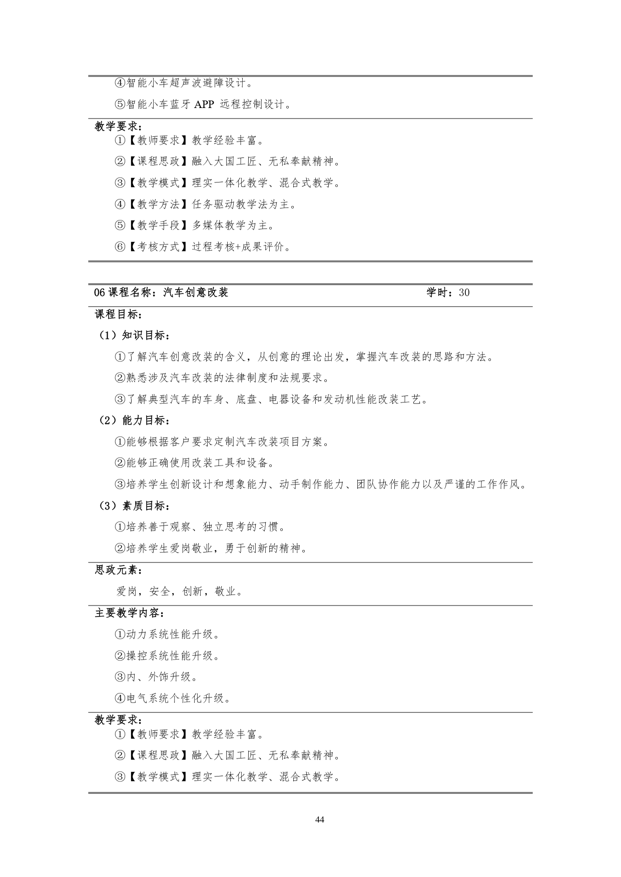 1066vip威尼斯2022版汽车技术与营销专业人才培养方案(9月6日定稿）_page-0046.jpg