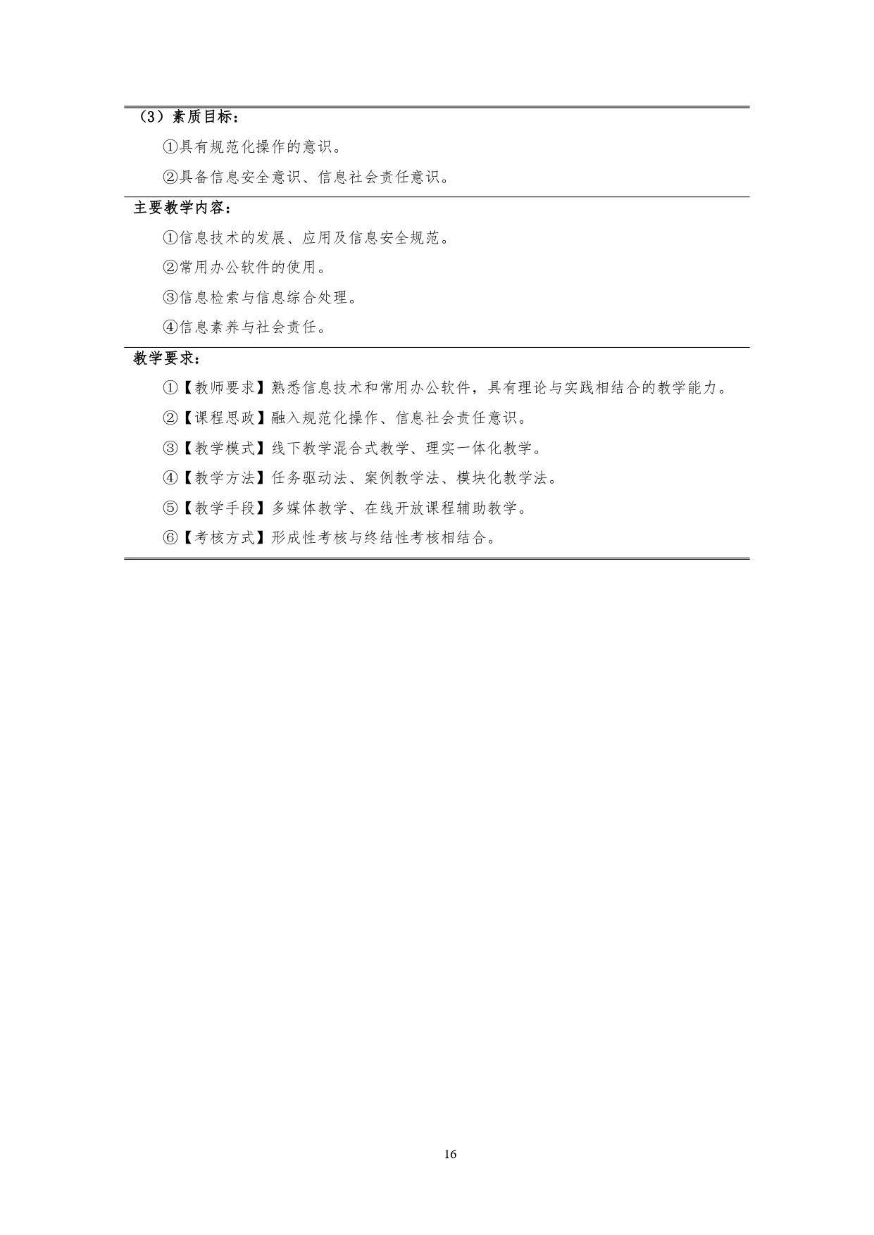 1066vip威尼斯2022版汽车技术与营销专业人才培养方案(9月6日定稿）_page-0018.jpg