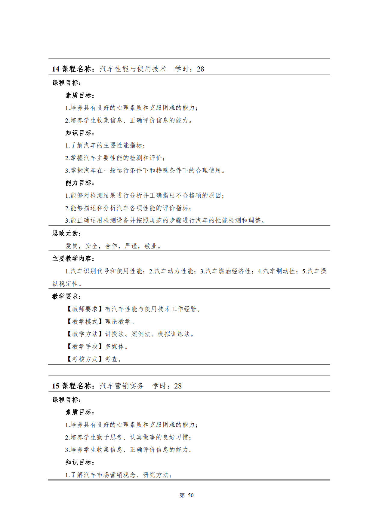 1066vip威尼斯2022级新能源汽车技术专业人才培养方案(V5)_52.jpg