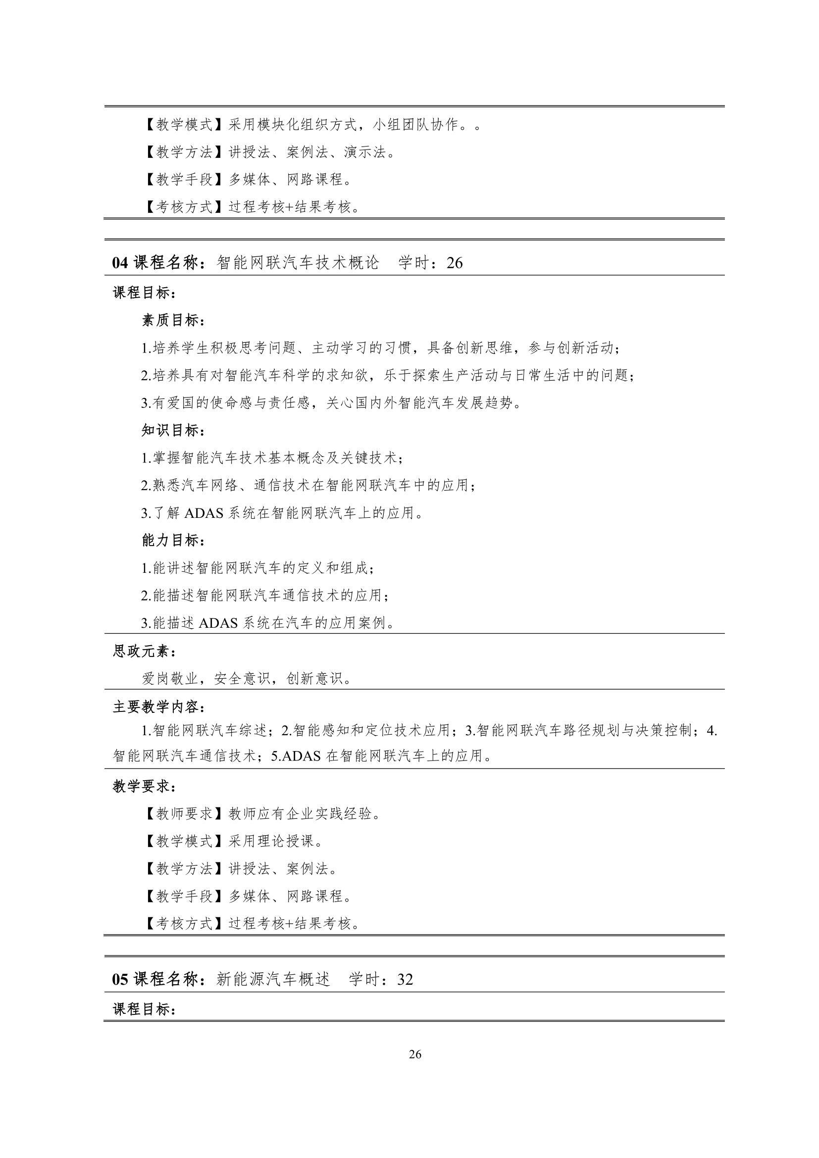 1066vip威尼斯2022级智能网联汽车技术专业人才培养方案-20220510-v9.0_28.jpg