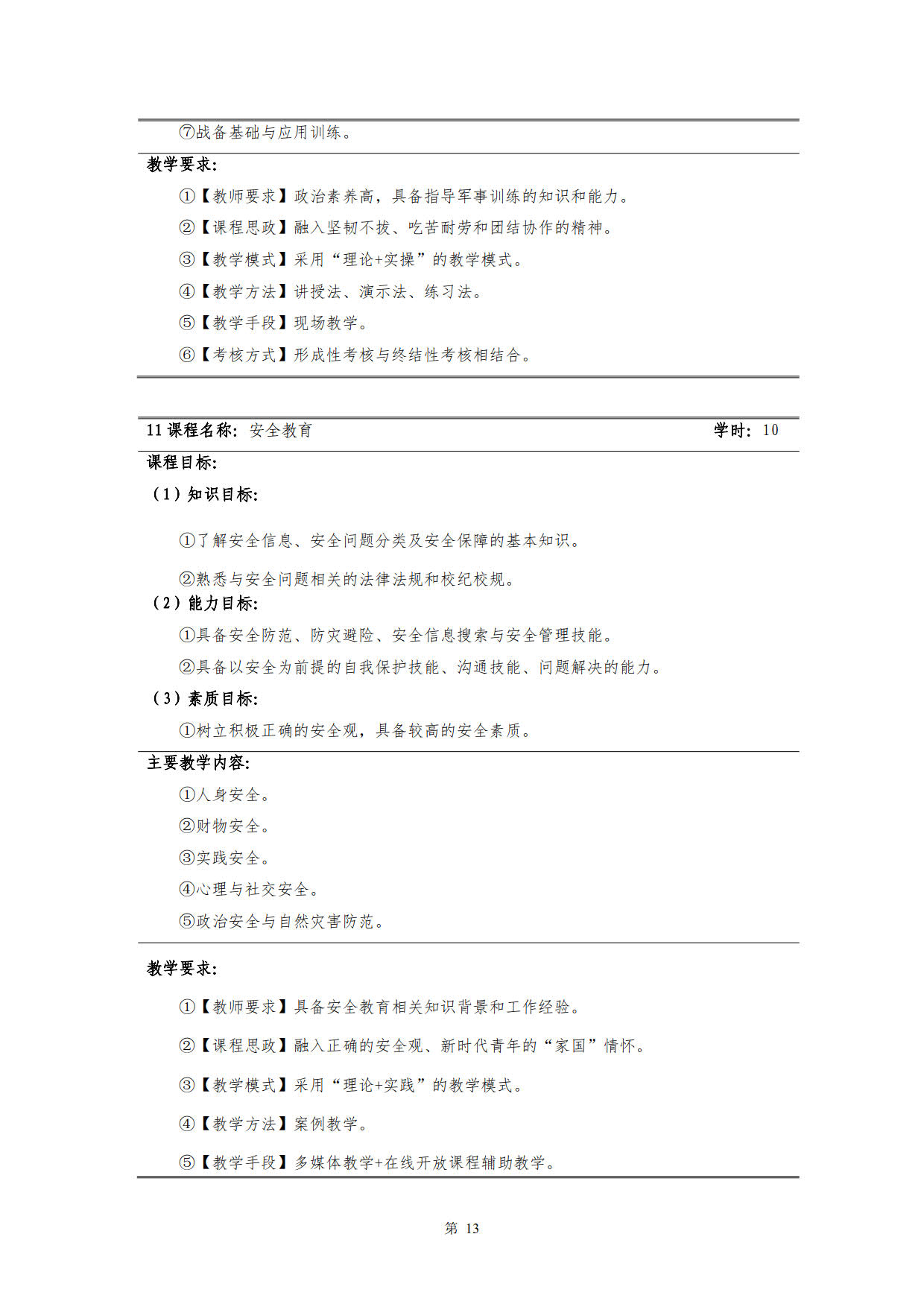 1066vip威尼斯2022级新能源汽车技术专业人才培养方案(V5)_15.jpg