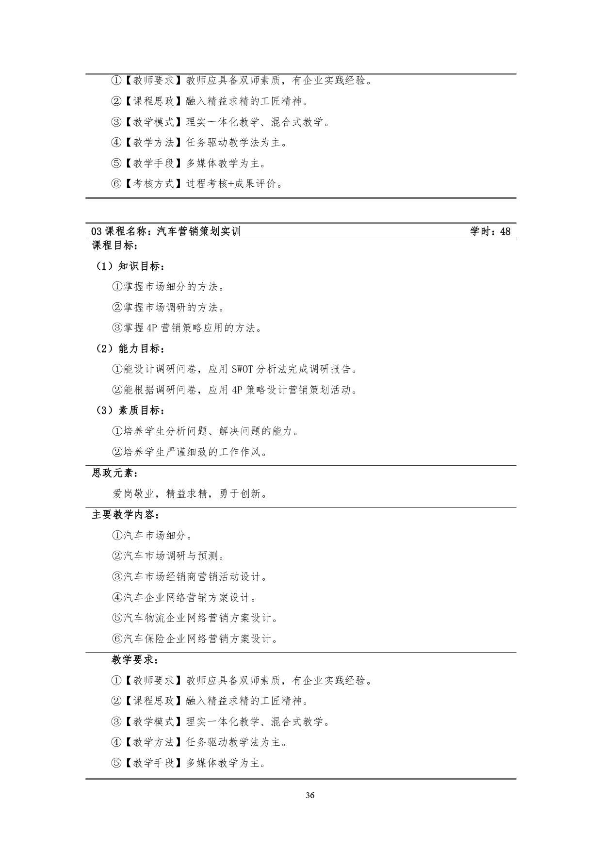 1066vip威尼斯2022版汽车技术与营销专业人才培养方案(9月6日定稿）_page-0038.jpg