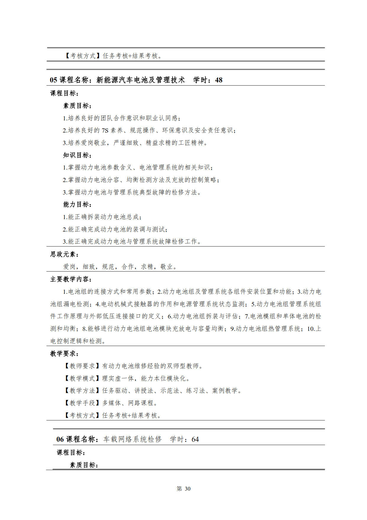 1066vip威尼斯2022级新能源汽车技术专业人才培养方案(V5)_32.jpg