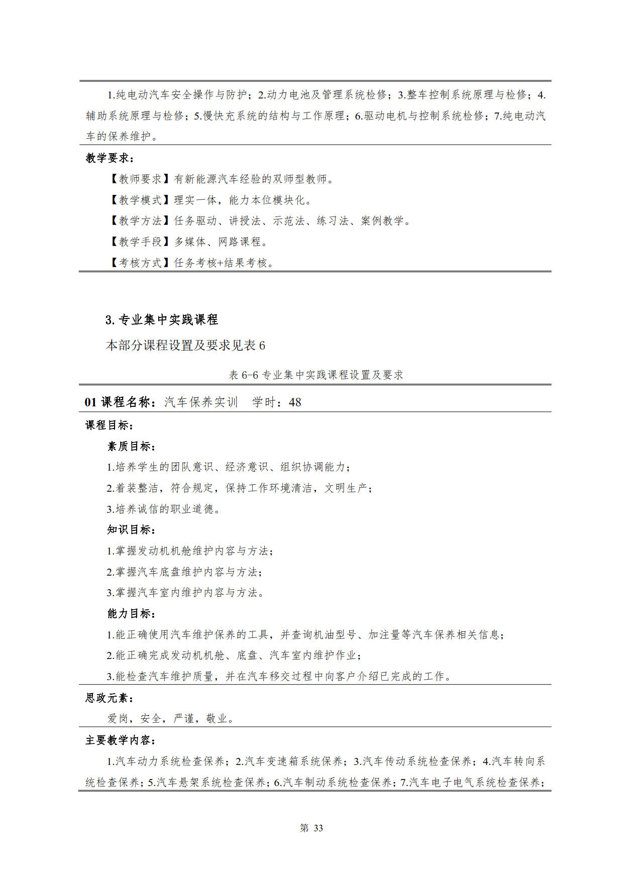 1066vip威尼斯2022级新能源汽车技术专业人才培养方案(V5)_35.jpg