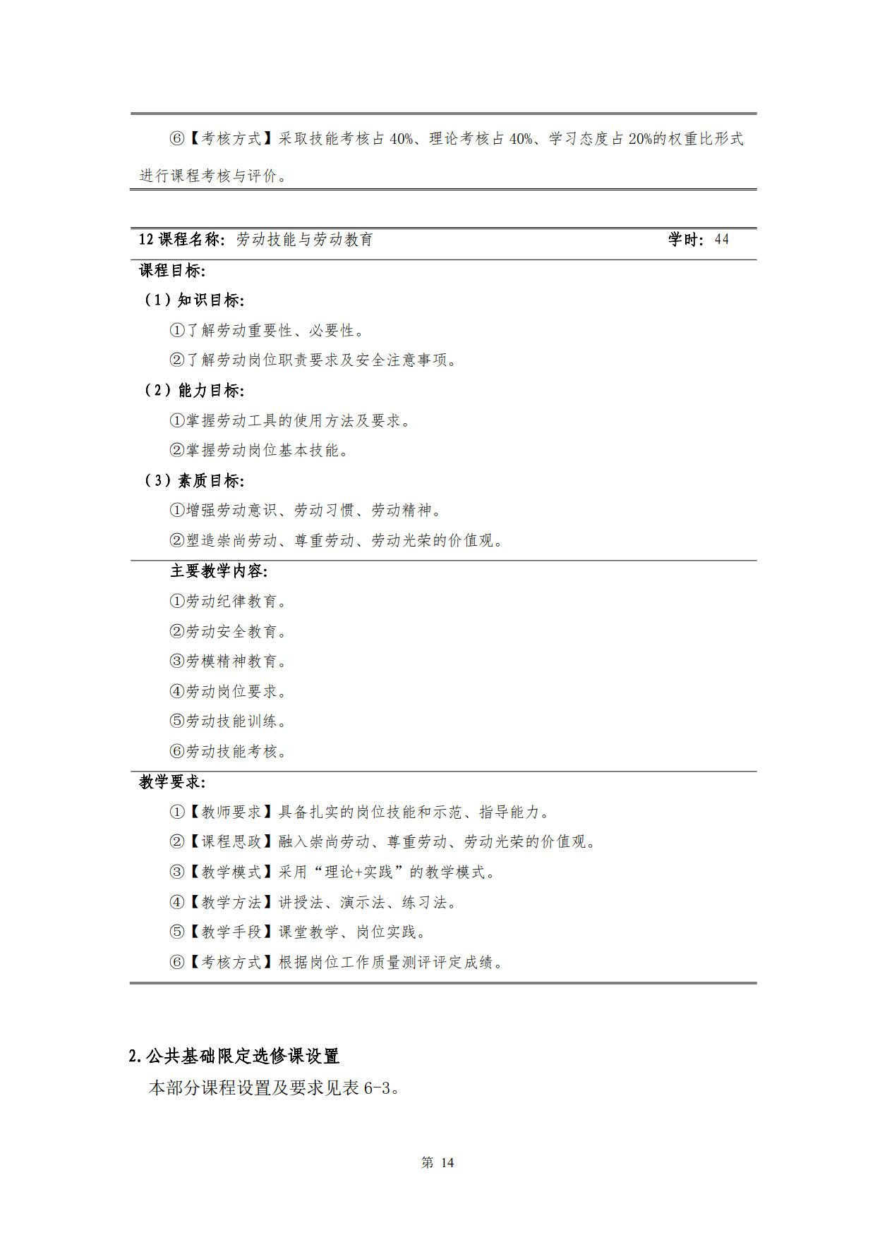 1066vip威尼斯2022级新能源汽车技术专业人才培养方案(V5)_16.jpg