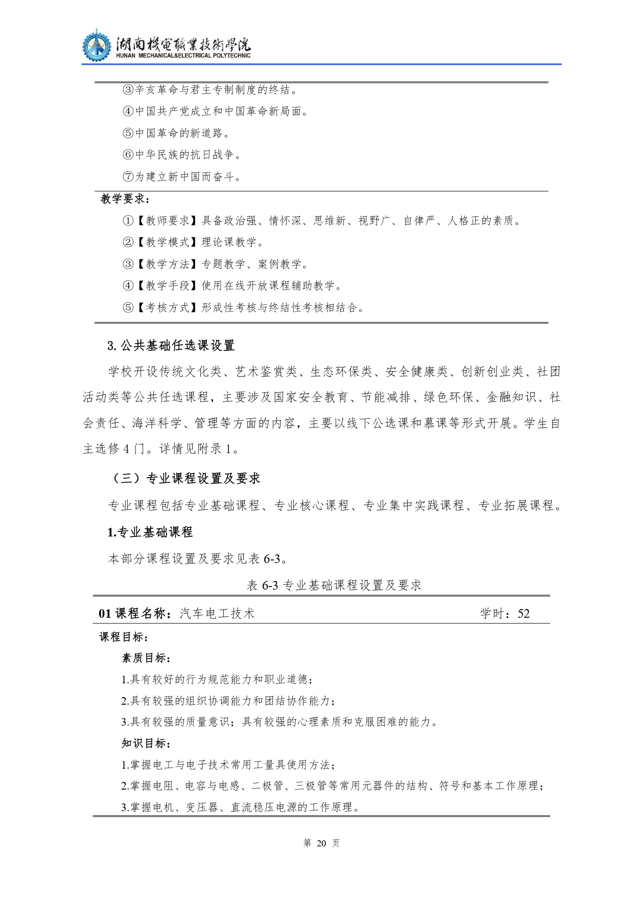 1066vip威尼斯2022级汽车检测与维修技术专业人才培养方案V10.0_page-0022.jpg