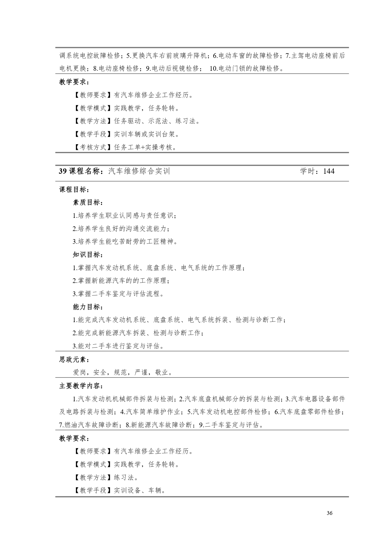 1066vip威尼斯2022版汽车电子技术专业人才培养方案V6_page-0038.jpg