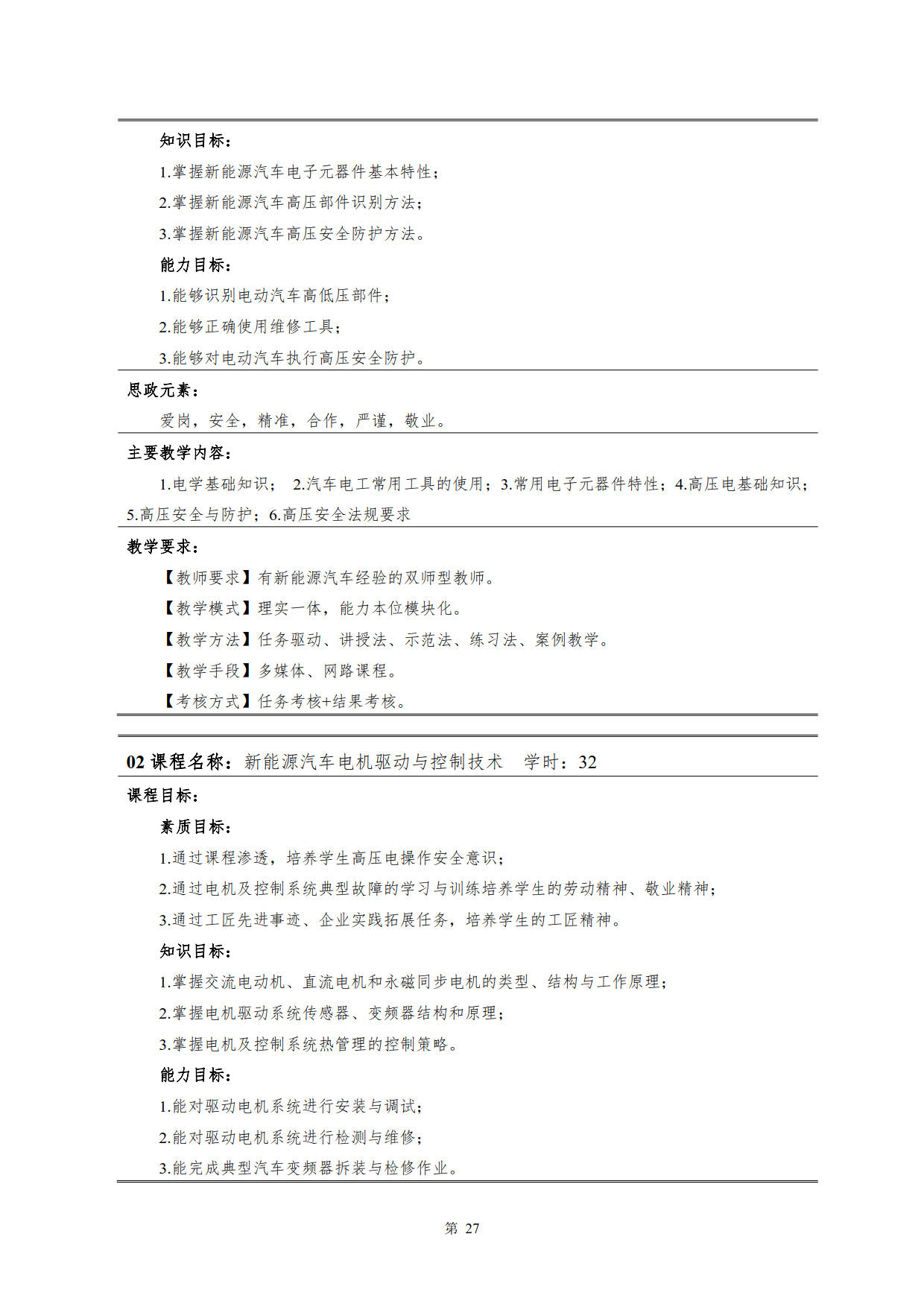 1066vip威尼斯2022级新能源汽车技术专业人才培养方案(V5)_29.jpg