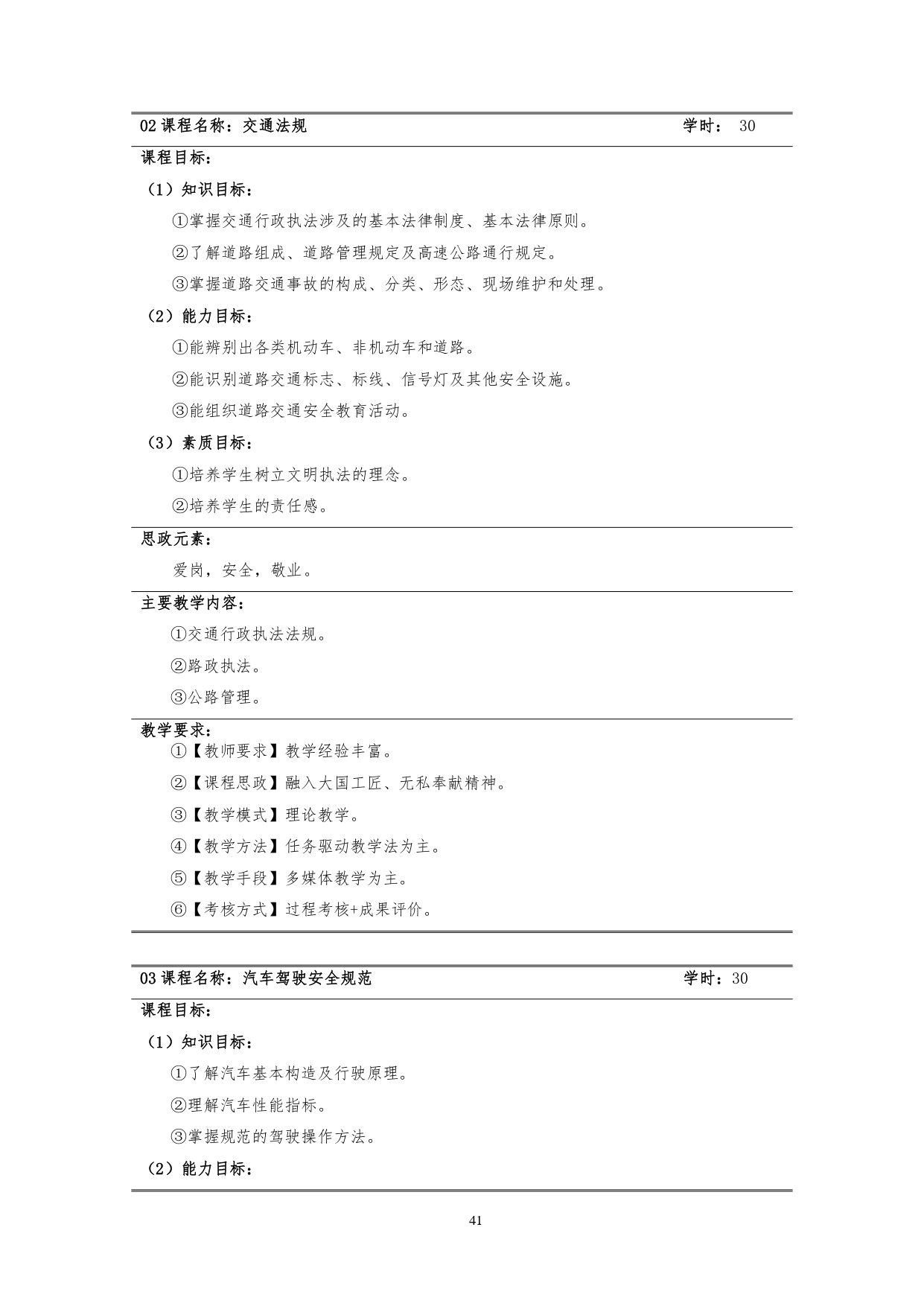 1066vip威尼斯2022版汽车技术与营销专业人才培养方案(9月6日定稿）_page-0043.jpg