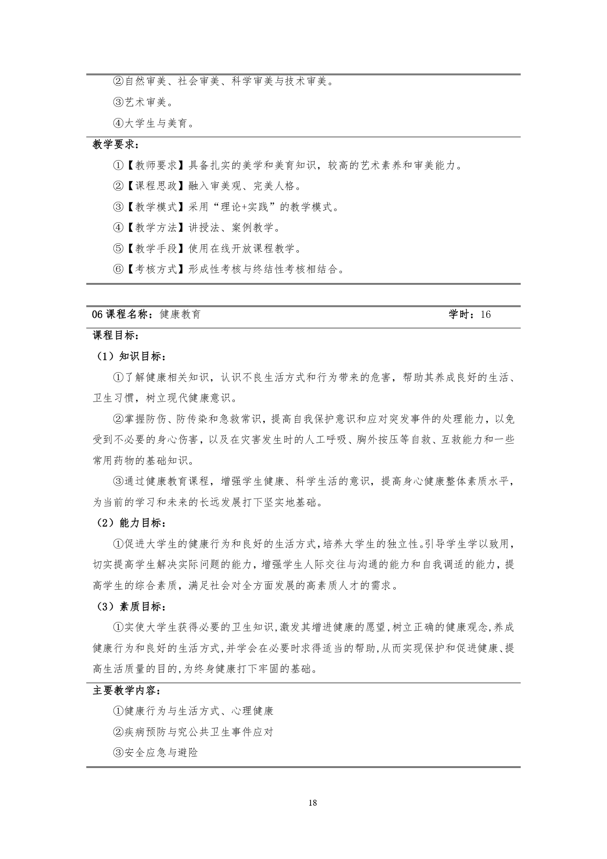 1066vip威尼斯2022版汽车技术与营销专业人才培养方案(9月6日定稿）_page-0020.jpg