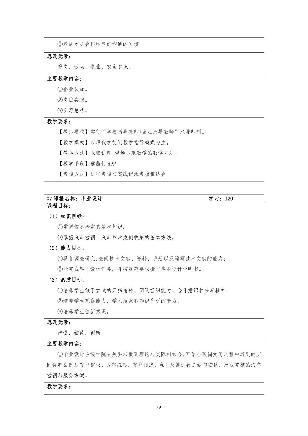 1066vip威尼斯2022版汽车技术与营销专业人才培养方案(9月6日定稿）_page-0041.jpg