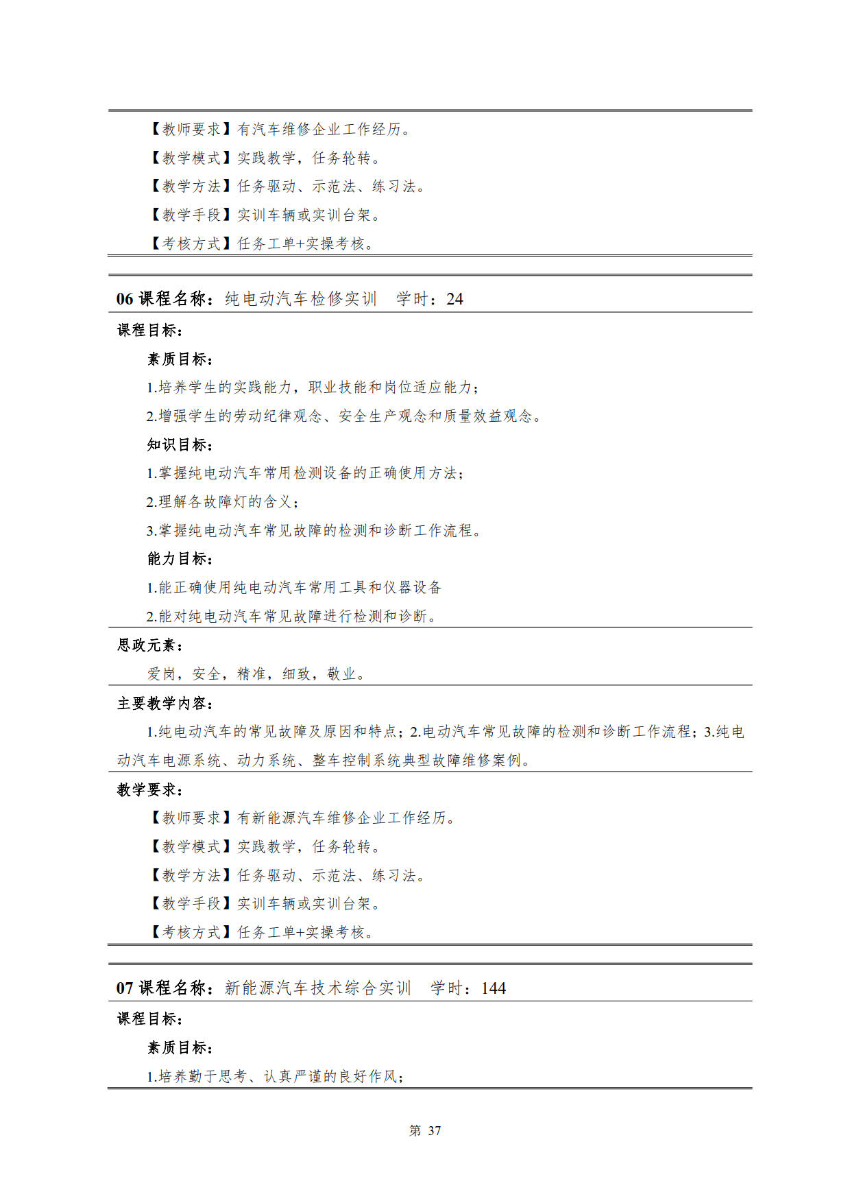 1066vip威尼斯2022级新能源汽车技术专业人才培养方案(V5)_39.jpg