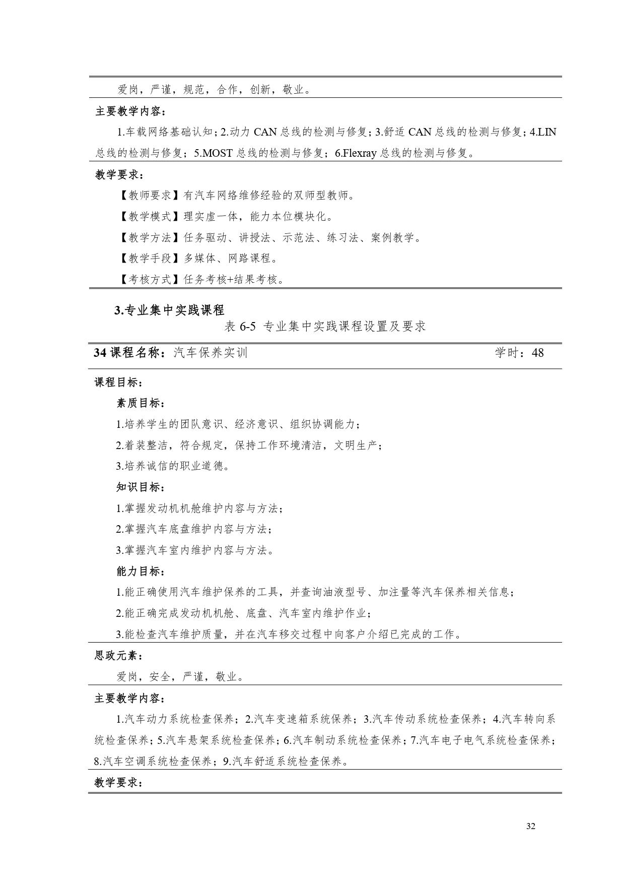 1066vip威尼斯2022版汽车电子技术专业人才培养方案V6_page-0034.jpg