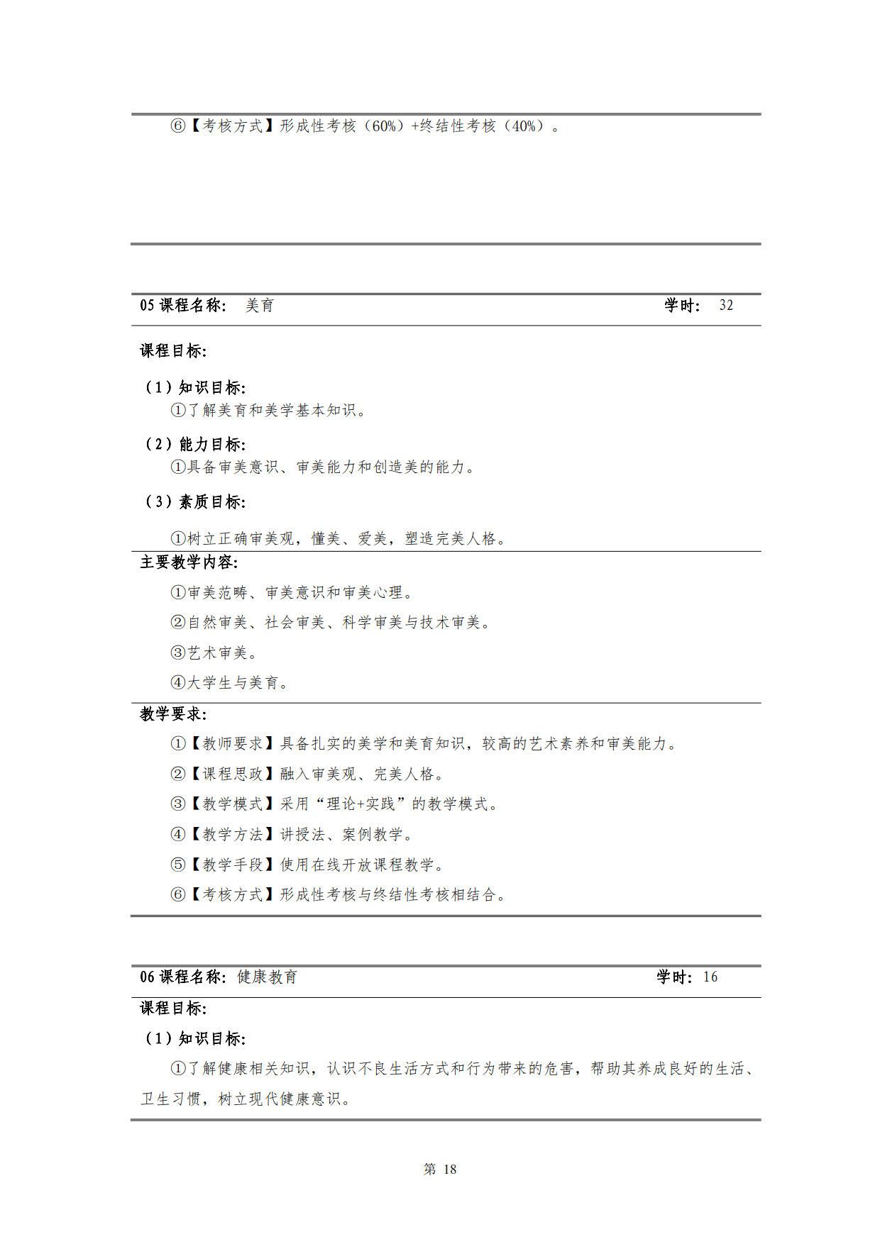 1066vip威尼斯2022级新能源汽车技术专业人才培养方案(V5)_20.jpg