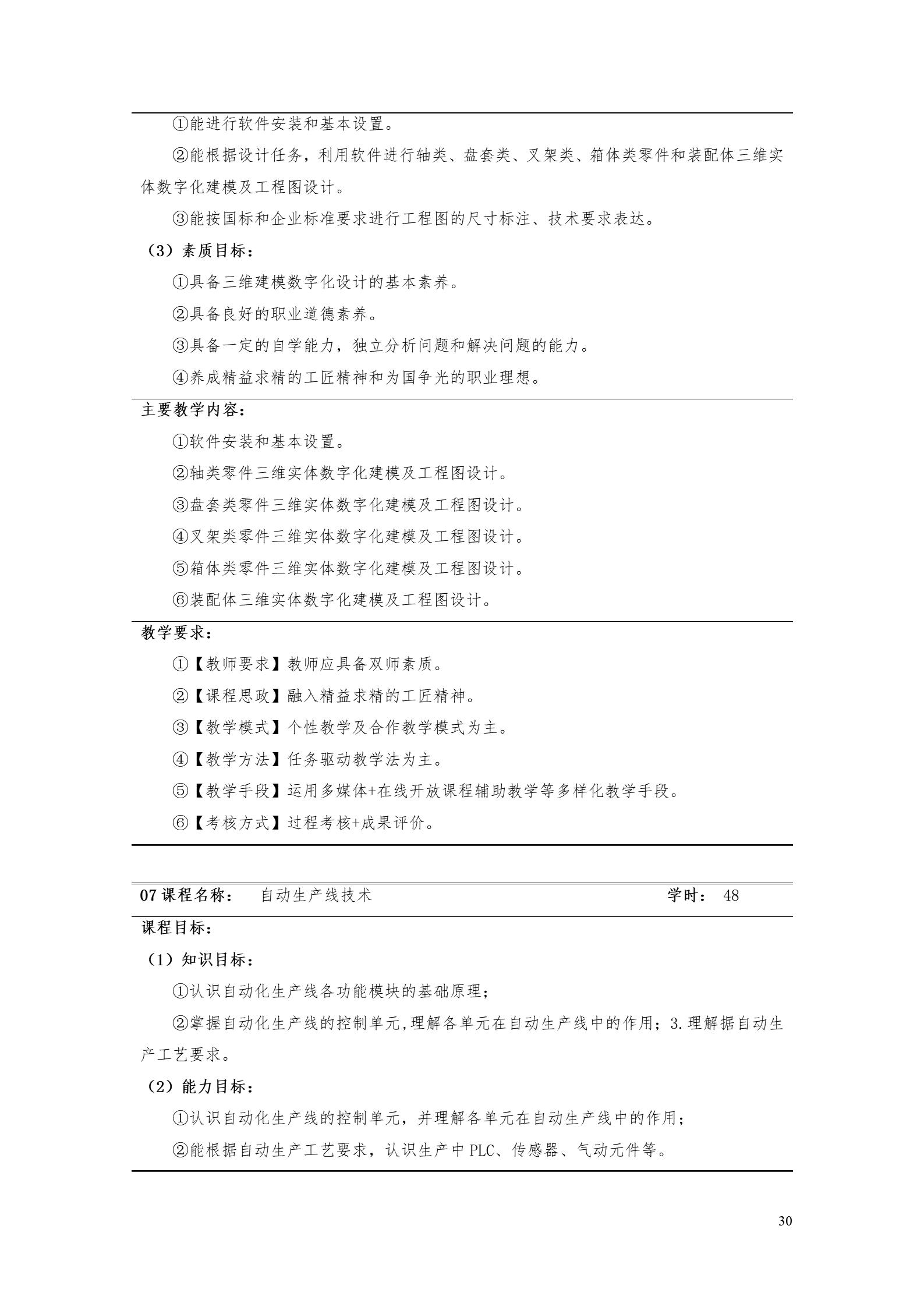 1066vip威尼斯2022版工业工程技术专业人才培养方案（修改版20220903）（5）_32.jpg