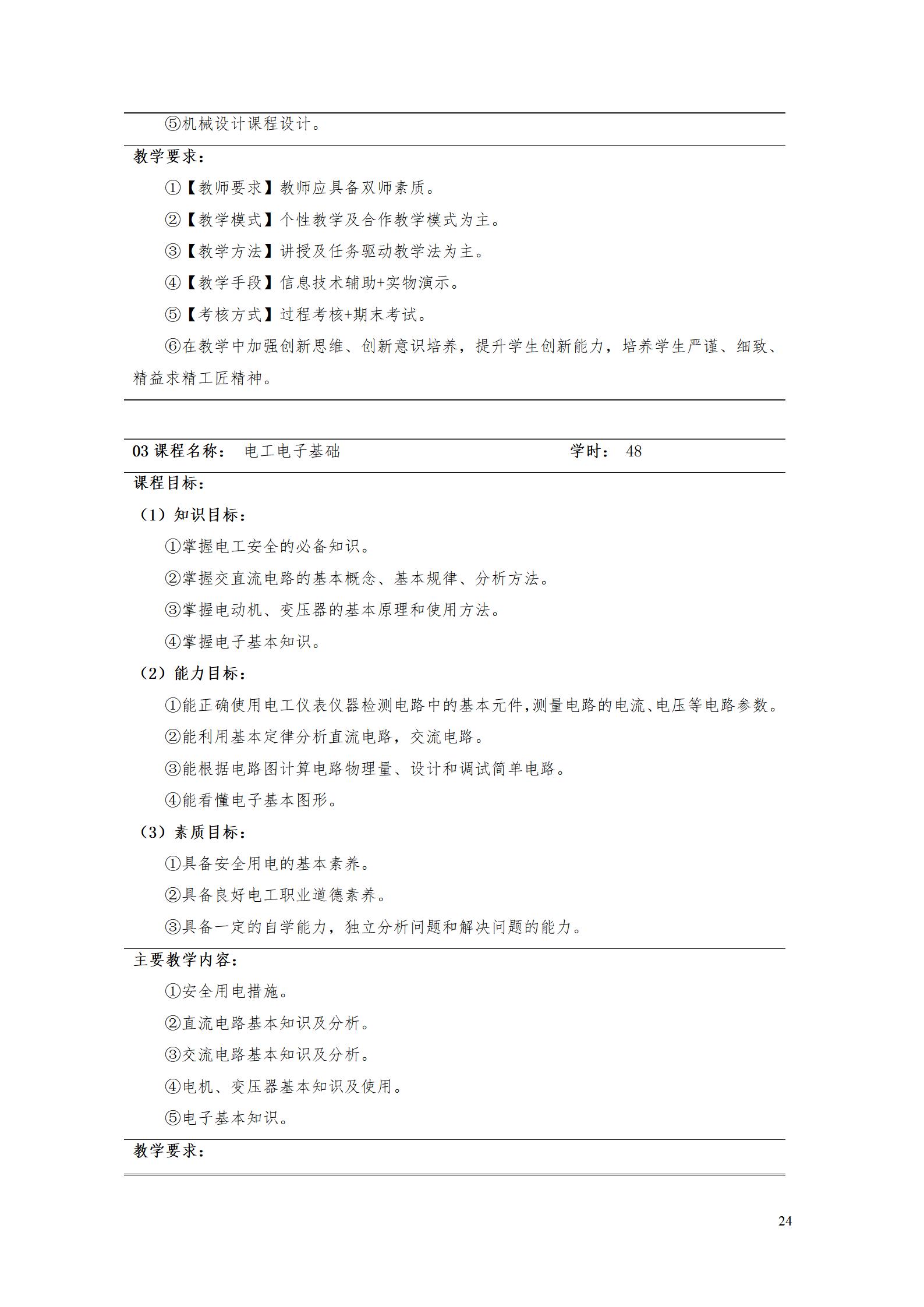 AAAA1066vip威尼斯2022级增材制造技术专业人才培养方案2022908_26.jpg