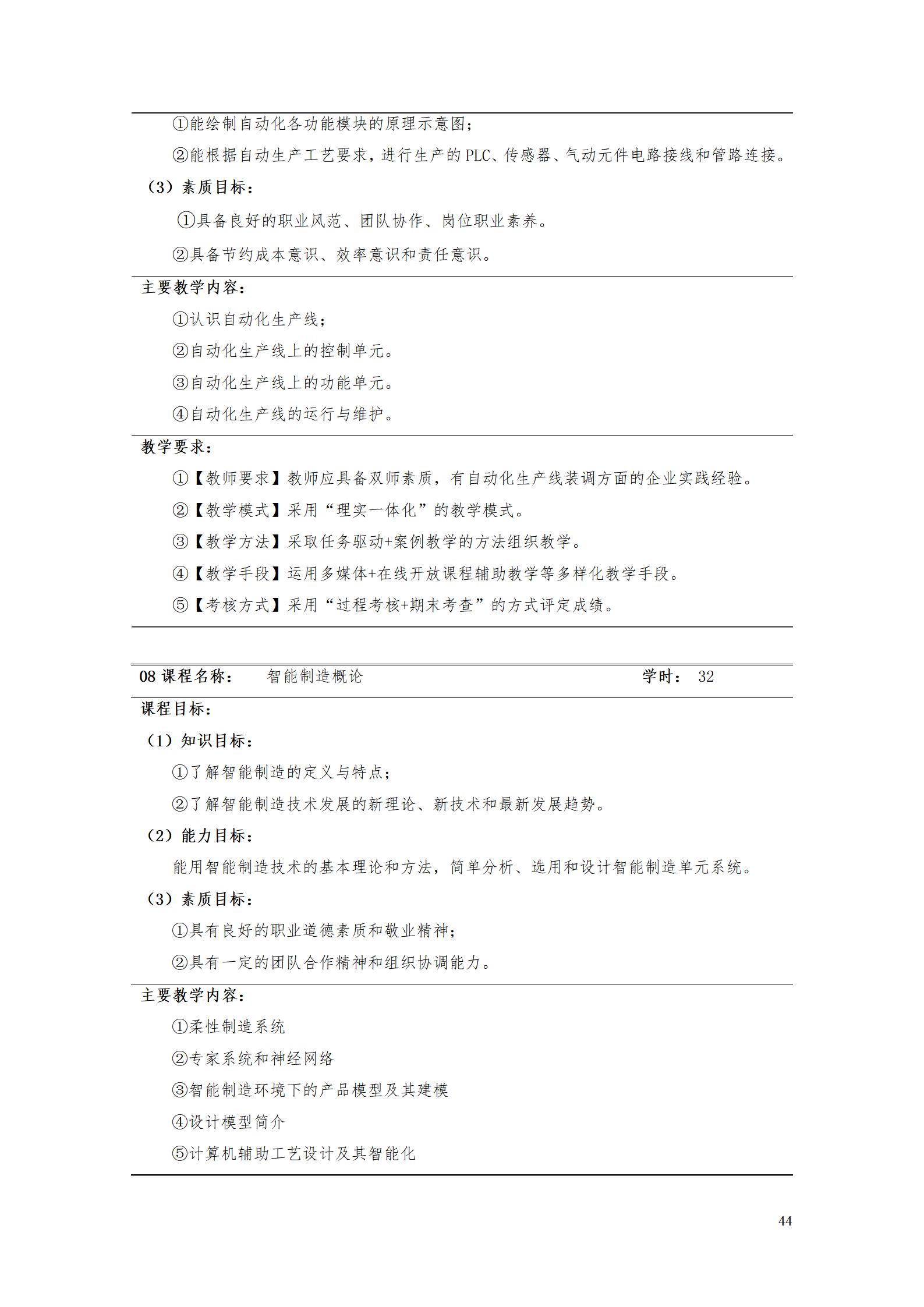 AAAA1066vip威尼斯2022级增材制造技术专业人才培养方案2022908_46.jpg